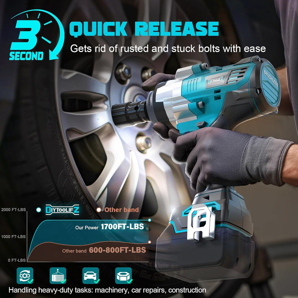 DIYtoolifz Cordless Impact Wrench 1/2' Compatible with Makita 18V Battery, 1700 Ft-lbs High Torque Impact Driver, Electric Impact Gun with 4 Speed Modes & LED Light for Car, Truck, Mower(Bare Tool)