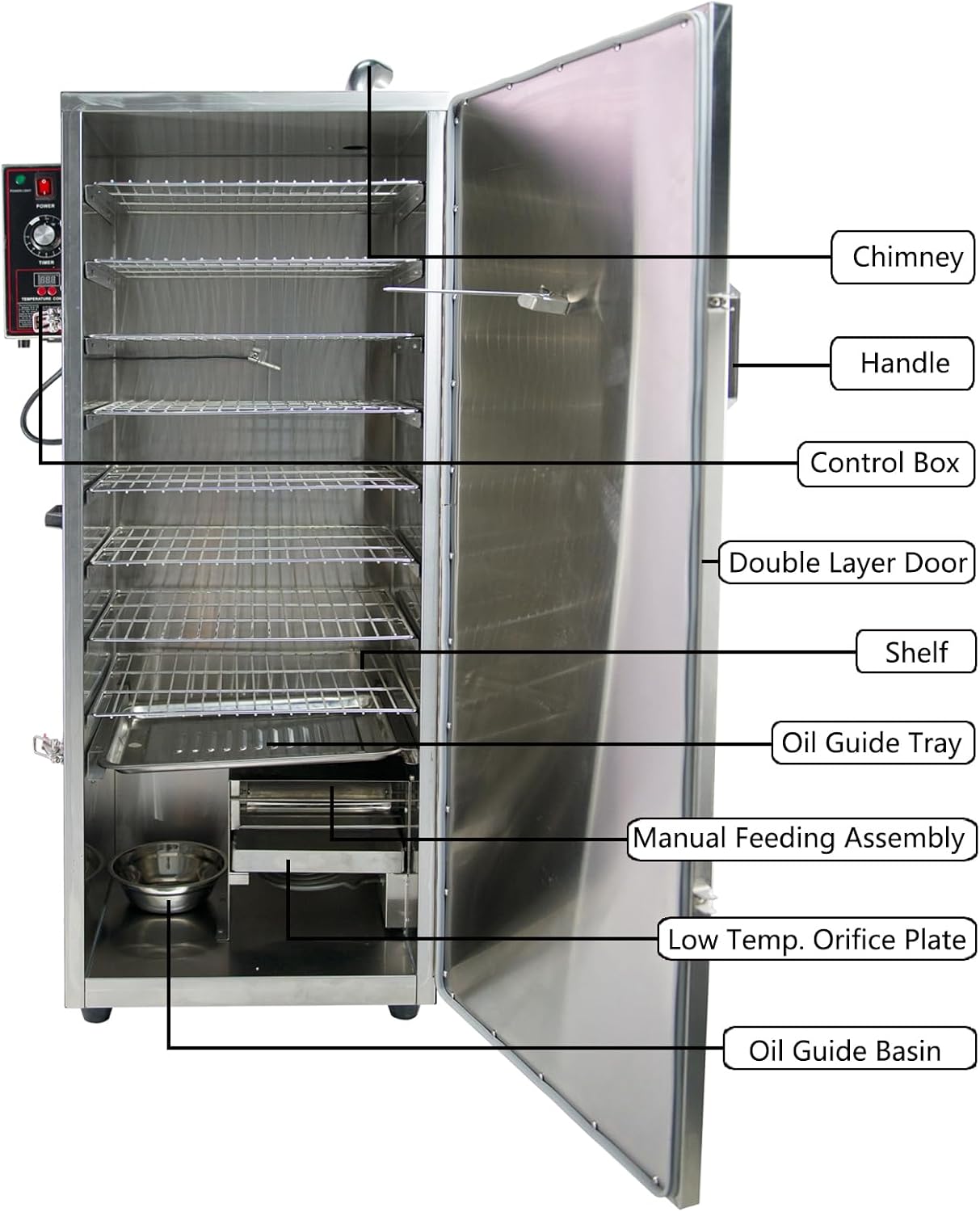 CLIVIA Electric Vertical Smoker, 8 Layers Outdoor Digital BBQ Smoker Oven with Adjustable Temperature&Time Controller, Barbecue Cooking, Grilling Smoking for Fish, Sausage, Jerky (DSH-S50B)