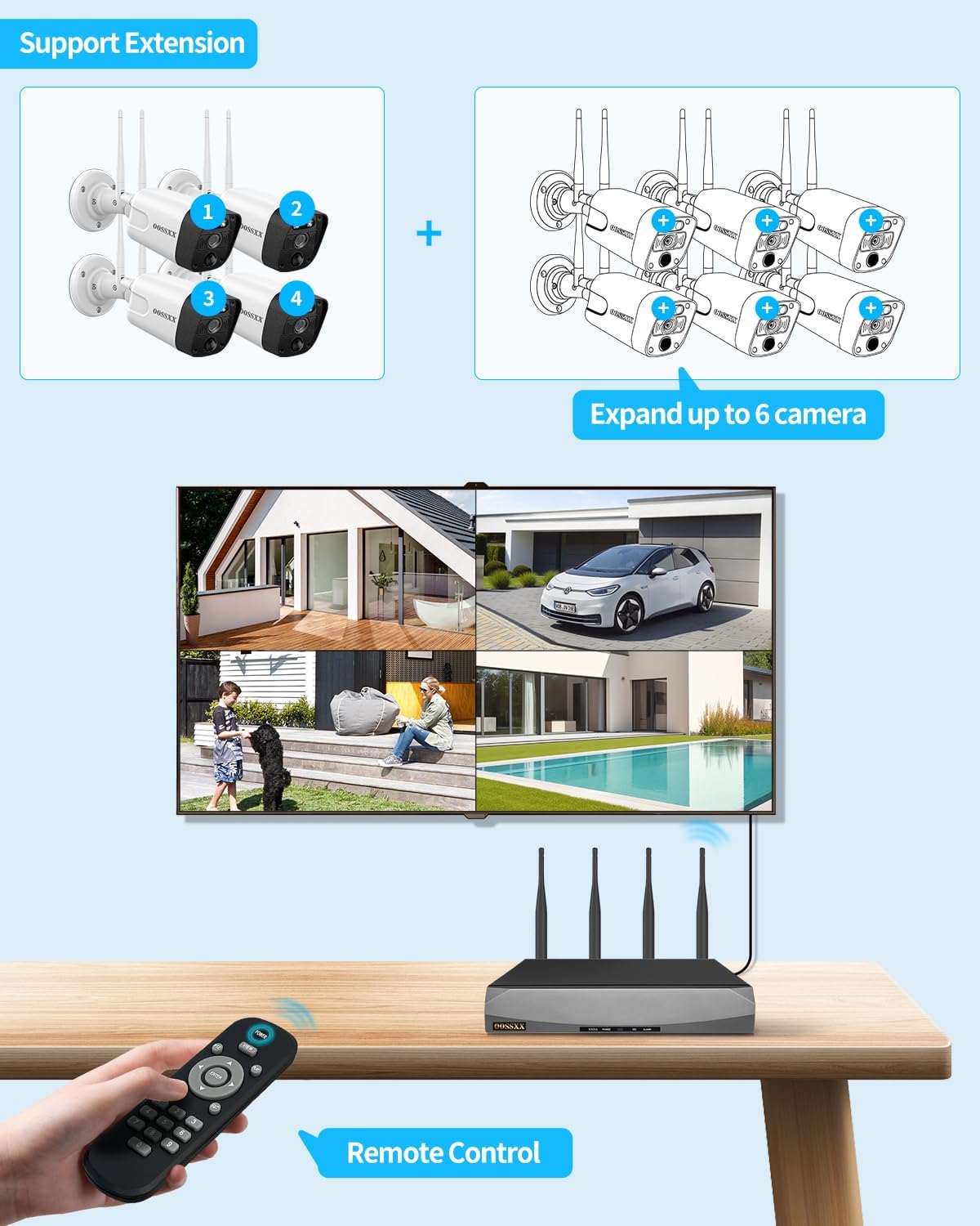 (2026 Update 120 Days Storage) Wireless WiFi Outdoor Security Camera System with Dual Antenna Cameras, 55% Stronger Signal, 130° Wide Angle, 2-Way Audio, No Monthly Fee, Home NVR Security System