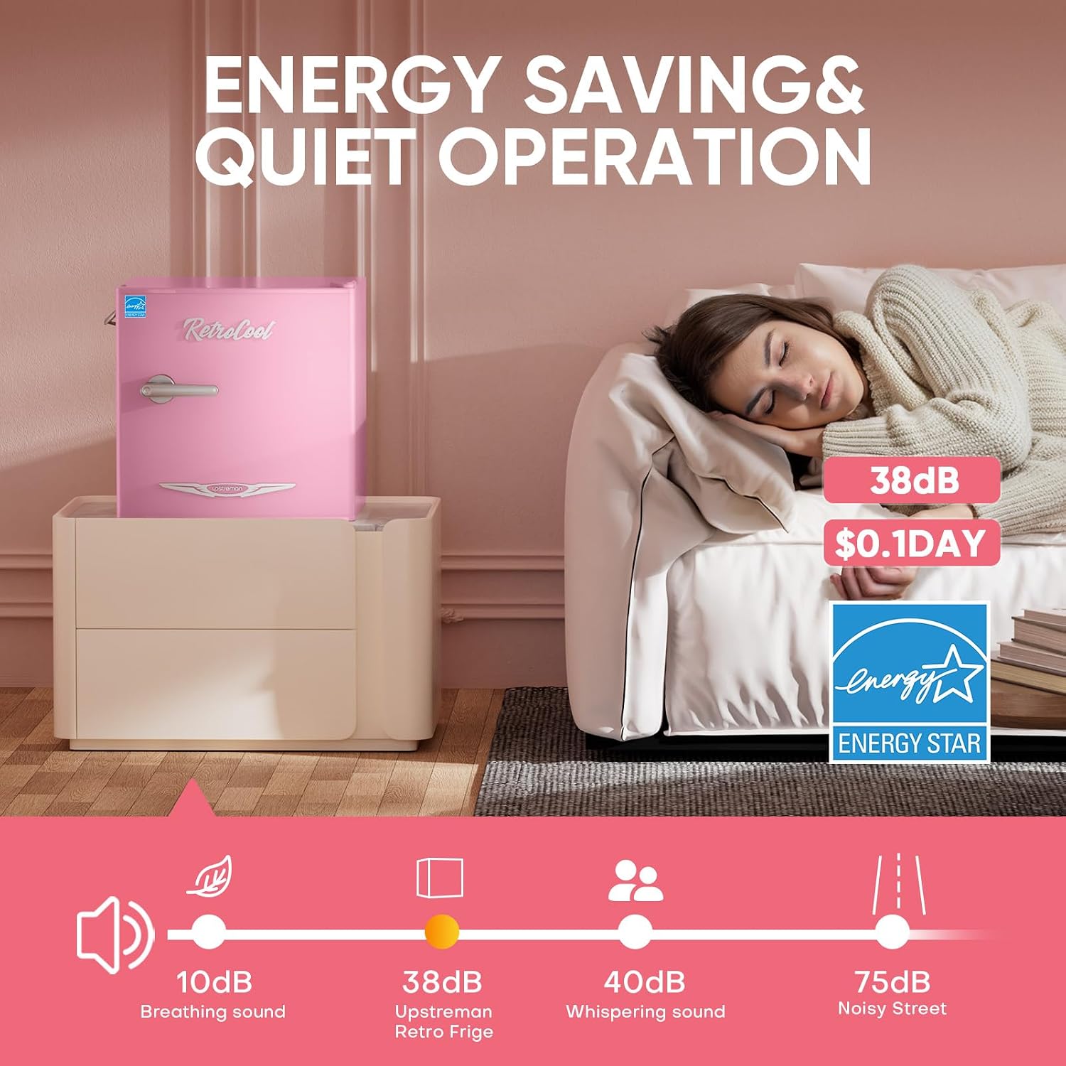 Upstreman 1.7 Cu.Ft Retro Mini Fridge, Low Noise, Energy Saving, Adjustable Thermostat, Single Door, Side Bottle Opener, Metal Handle, Compact Refrigerator for Office, Bedroom, Dorm-FR17 PRO (Pink)