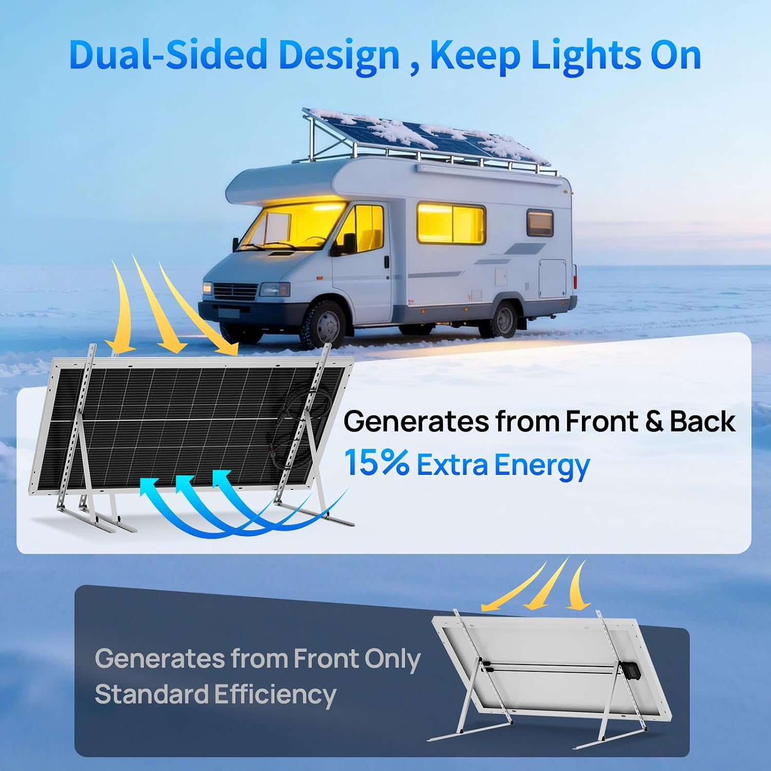 ECO-WORTHY 400W Solar Panels 4pcs 100 Watt 18V Monocrystalline Solar Panel Module for Off Grid PV Power for Home, Camping, Boat, Shed Farm, RV,12V Battery,2-Pack 2 * 100W