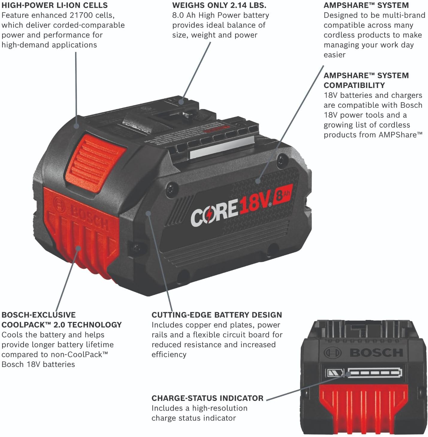 Bosch GBA18V80 18V CORE18V® Lithium-Ion 8 Ah High Power Battery