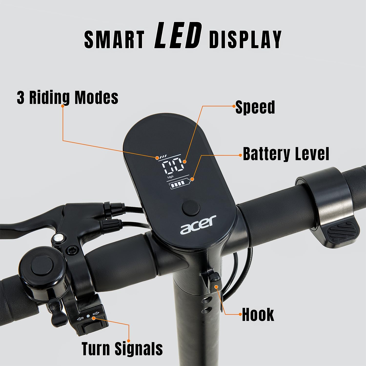 Electric Scooter, 250W Motor, 18Miles Long Range & 15.5 MPH Top Speed, 8.5' Solid Tires, Folding Commuter Escooter with Turn Signals, Cruise Control, Dual Brakes for Adults and Teens, ES Series 3
