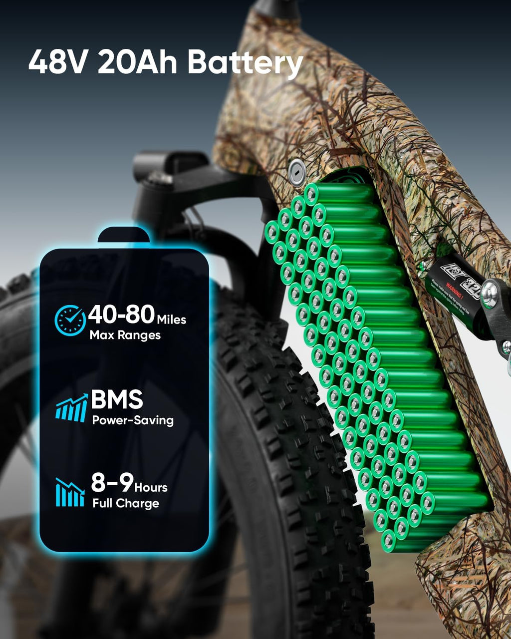 PUCKIPUPPY Electric Bike for Adults 1350W Peak, 28 MPH, 48V 20AH Battery Ebike, 26'x4' Fat Tire Full Suspension Electric Mountain Bike, 80 Miles Range, 8 Speed, Torque Sensor Labrador Pro