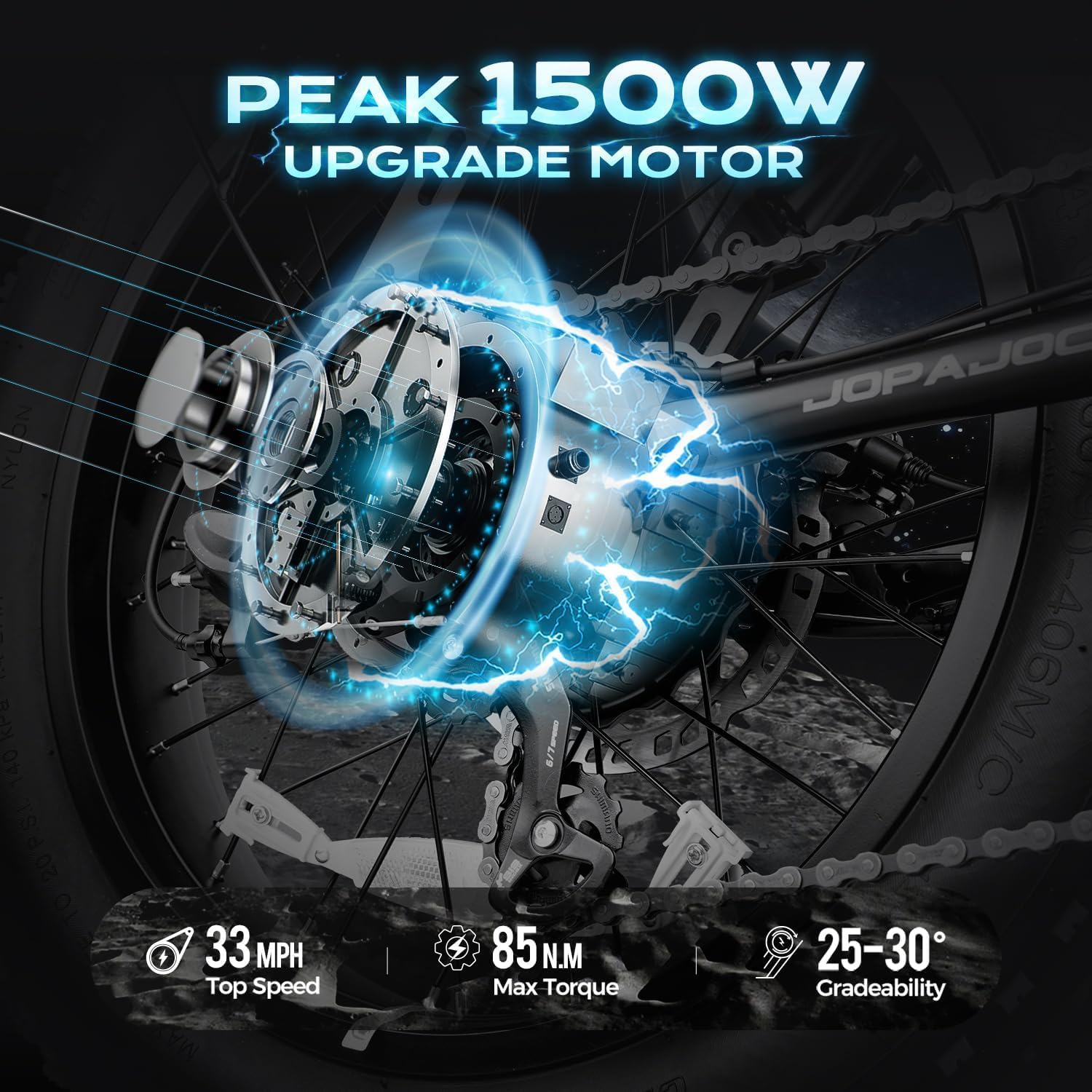eAhora 2026 Luna/Terra 3000W/1500W 33MPH Dual Motor Ebike for Men Women, 20/15Ah 80+ Mi Long Range Electric Bike for Adults, 20' Fat Tire Full Suspension All-Terrain E-Bike with Hydraulic Disc Brake