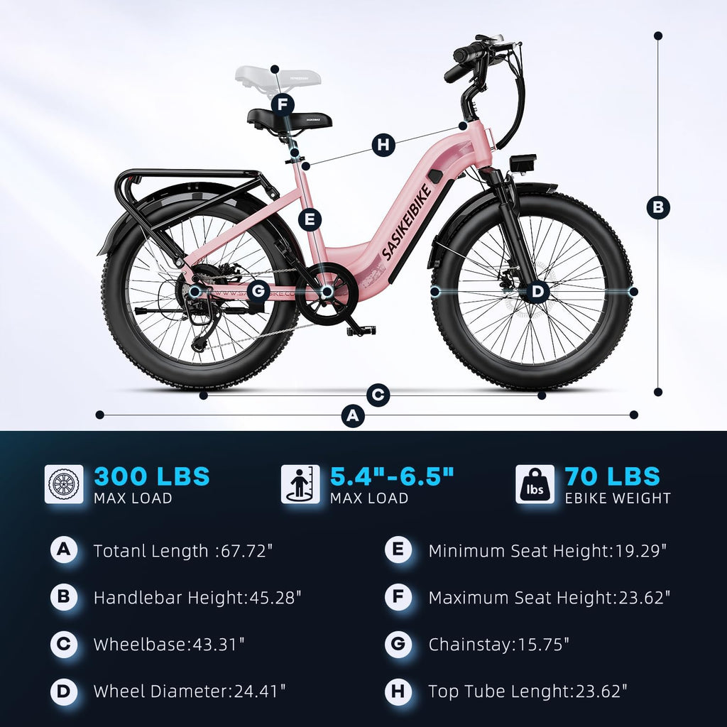 Electric Bike for Adults,1000W/1500W Peak Motor Ebike, 48V 15/20Ah Removable Battery, Electric Commuting Mountain Bike, Step Thru Ebike with 80 Miles Electric Bicycle,7 Speed UL Certified