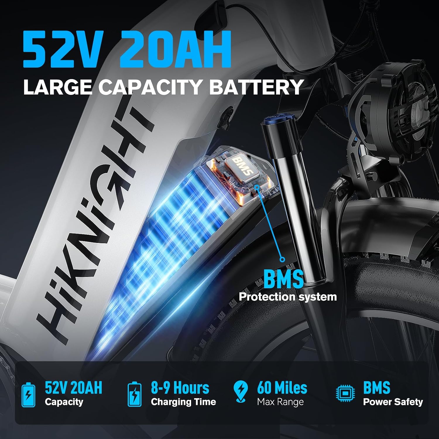 Dual Motor Ebike, 3000W Electric Bike for Adults, 52V 20Ah 26' Fat Tire Fast Ebike Max 38 Mph, up to 90 Miles, Off-Road Mountain E-Bike for Men Women, Step-Through Design