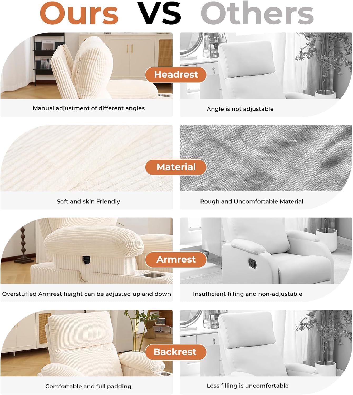 Oversized Power Recliner Chair Swivel Glider with Massage and Heat, Swivel Rocker Recliner with Adjustable Armrests, Nursery Chair with Adjustable Headrest, Rocker Nursery Recliner, Corduroy Beige
