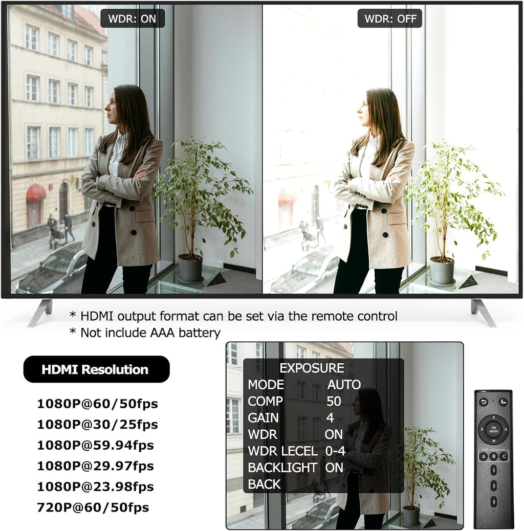 HDMI USB3.0 Dual Output HD YUY2 1080P 60fps Digital Security Camera, Industry Digital C-Mount with Manual 2.8-12mm Varifocal HD Lens, OSD Menu via Remote Controller