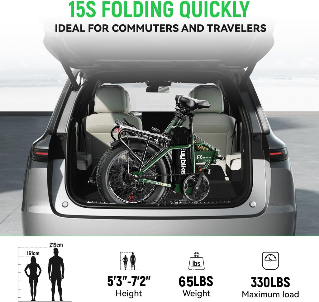 1000W Folding Electric Bike,48V 20AH Removable Battery E Bike,80 Miles Max Range Electric Bike for Adults,20' Fat Tire Foldable ebike,Adult Electric Bicycle for Commute Beach Snow