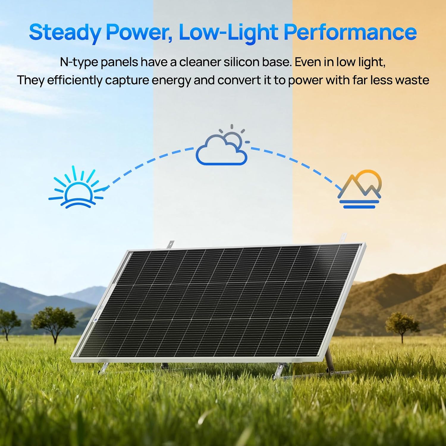 ECO-WORTHY 400W Solar Panels 4pcs 100 Watt 18V Monocrystalline Solar Panel Module for Off Grid PV Power for Home, Camping, Boat, Shed Farm, RV,12V Battery,2-Pack 2 * 100W