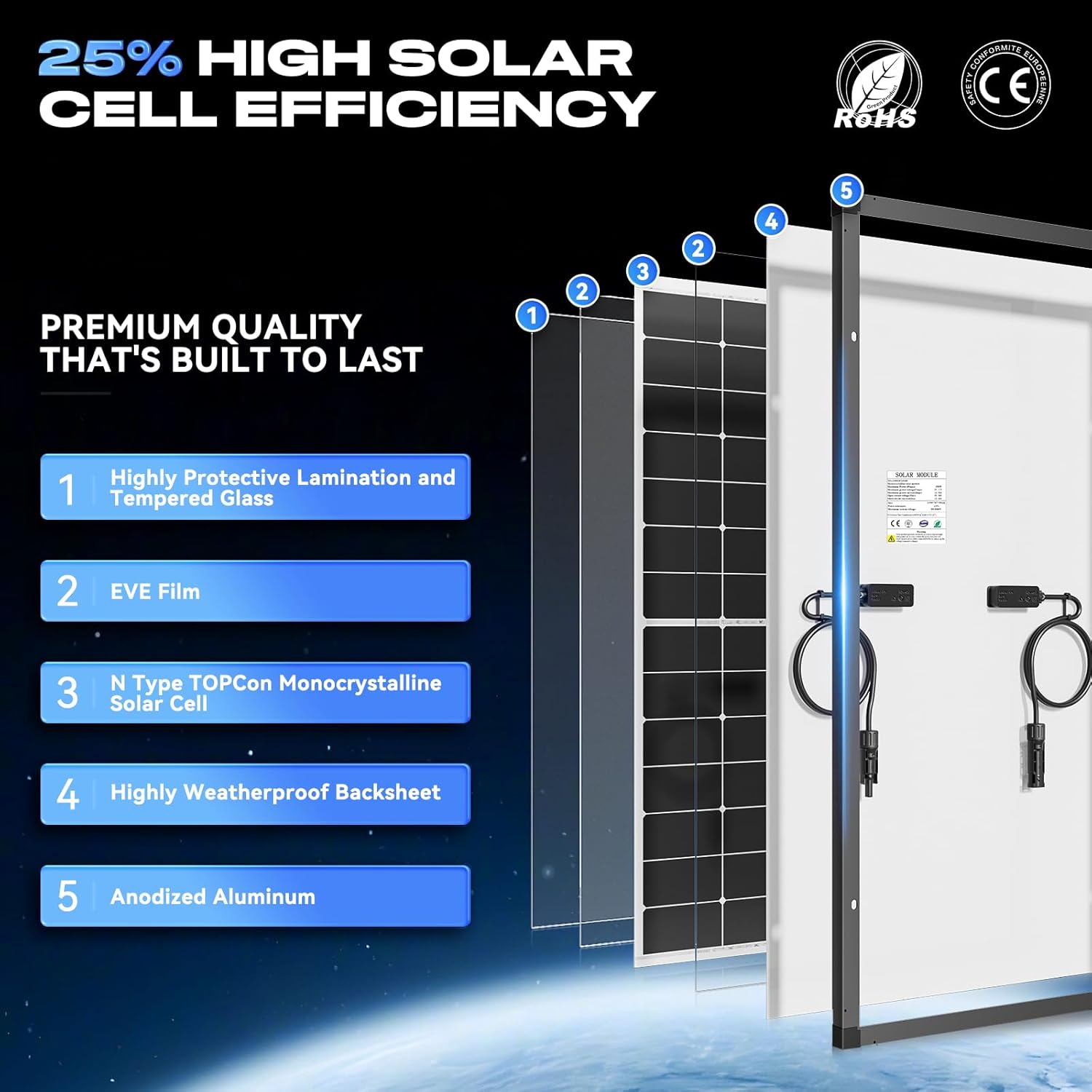 300 Watt Solar Panel 10BB N-Type 300w Solar Panels 25% High Efficiency Monocrystalline Busbar-Less Half-Cut Technology for RV Home Rooftop Power Station Off Grid Systems (300w*4)