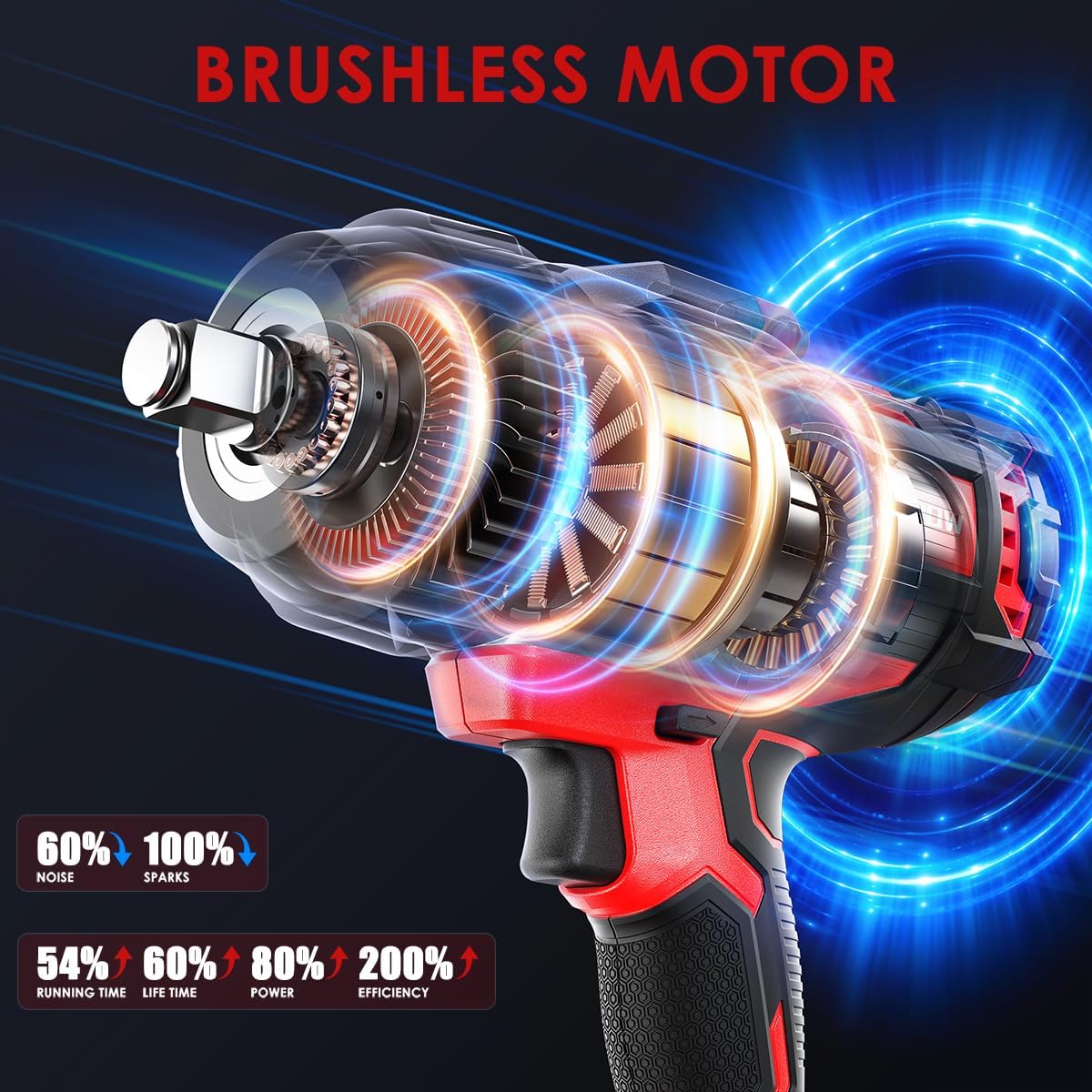 ACROPOW Cordless Impact Wrench Compatible with Milwaukee 18V Battery， 1/2' 1700FT-LBS Brushless High Torque Impact Driver, Auto-Stop Reverse, Variable Speed Heavy Duty Impact Gun(Bare Tool)