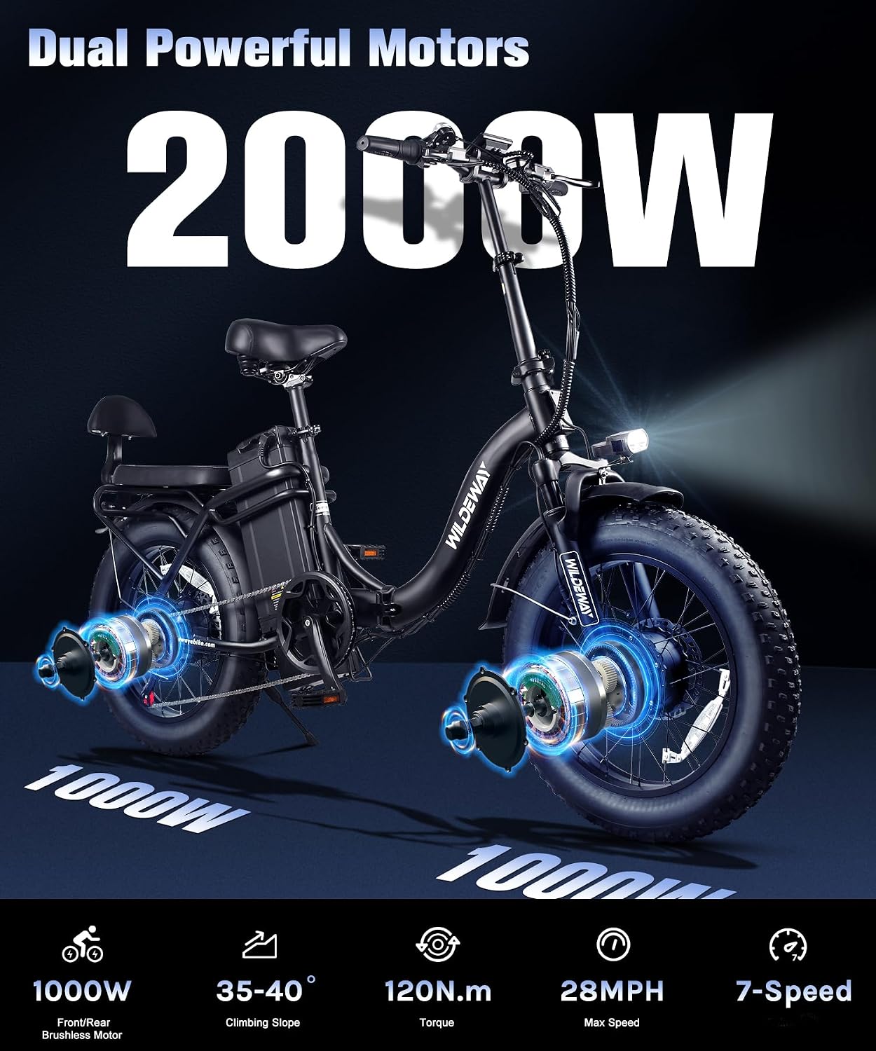 Wildeway 2000W Dual Motor Electric Bike SummitX 32Ah Battery E-Bike 90 Miles Long Range 28MPH Foldable 20x4.0 Fat Tire Ebike for Adult Hydraulic Brake Delivery Commuting Bicycle 2 Seat