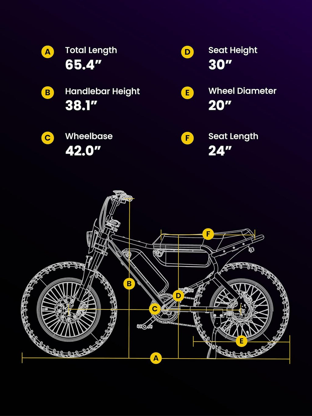 MACFOX X7 Electric Bike for Adults, 750W EBike with Hydraulic Brakes, 48V 13Ah Removable Battery 30 Mile Range, Upgraded 20x5.0 Rear Fat Tire for School/City/Town Commuting (UL2849 & Class-2)