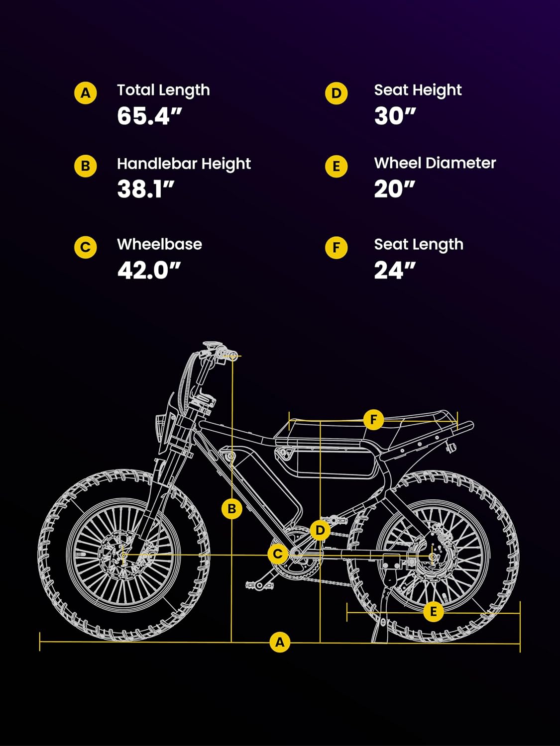 MACFOX X7L Electric Bike for Teens Adults, 750W Peak Power Class 2 Ebike 20MPH with 20x5.0 Rear Fat Tire and Hydraulic Brakes Suitable for Travel in The City/Campus (UL2849/Black/Standard)