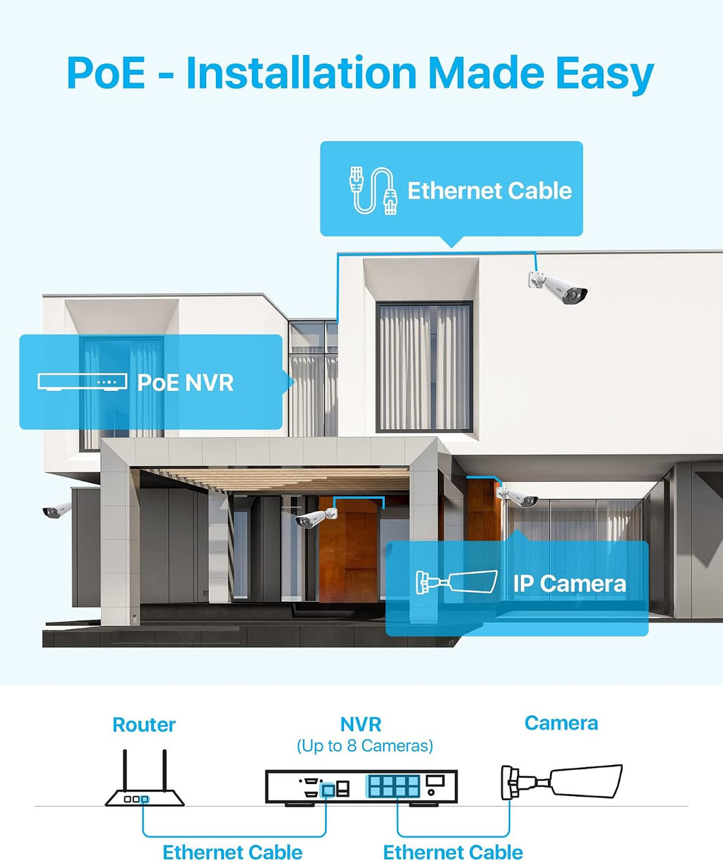 ZOSI 8-Channel 4K PoE Surveillance Camera System with 4 x 8MP Outdoor Security Bullet Cameras, Night Vision, Motion Detection, Remote Access, IP66 Waterproof, HDD Not Included