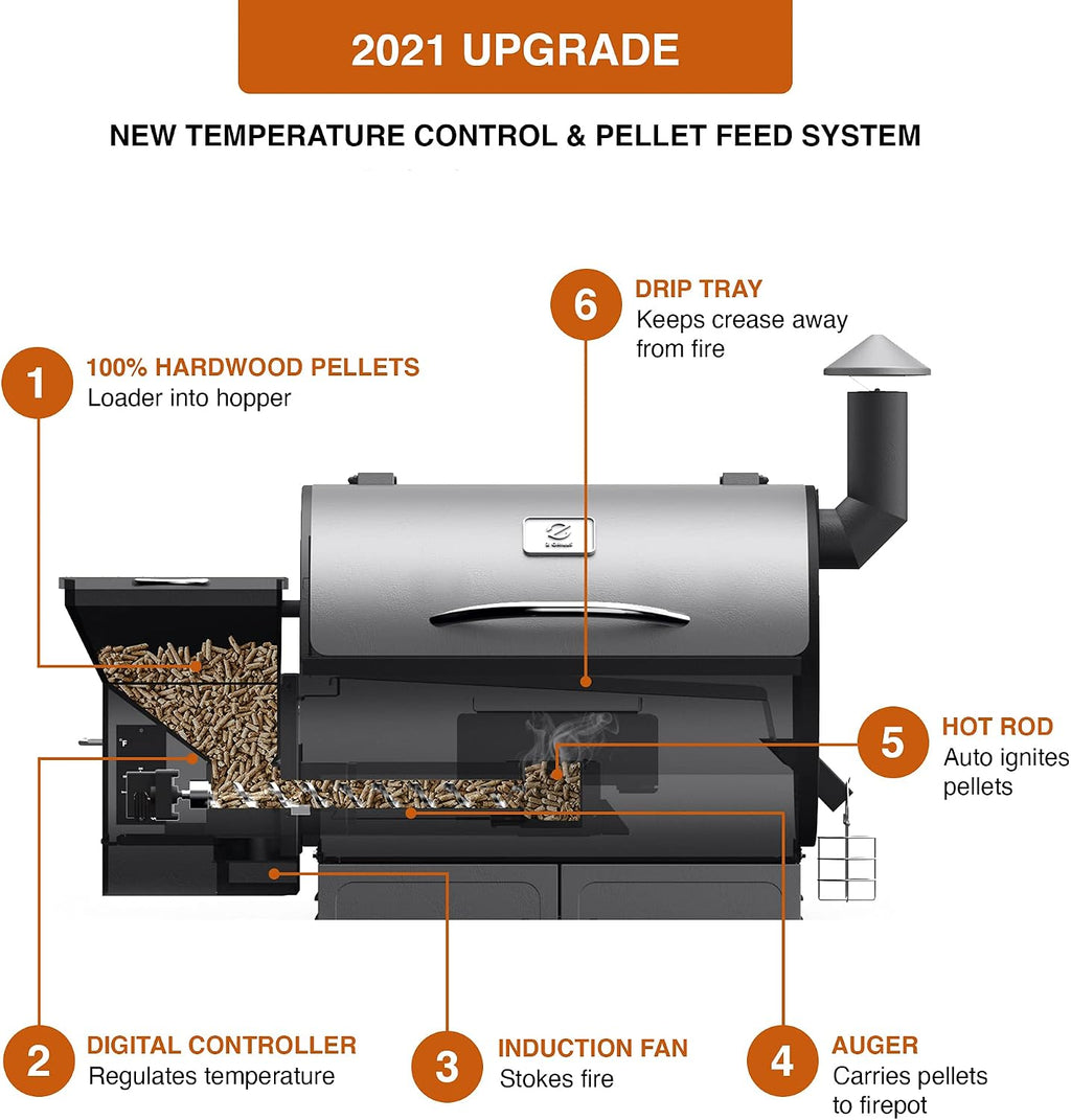 Z GRILLS Pellet Smoker (550C)