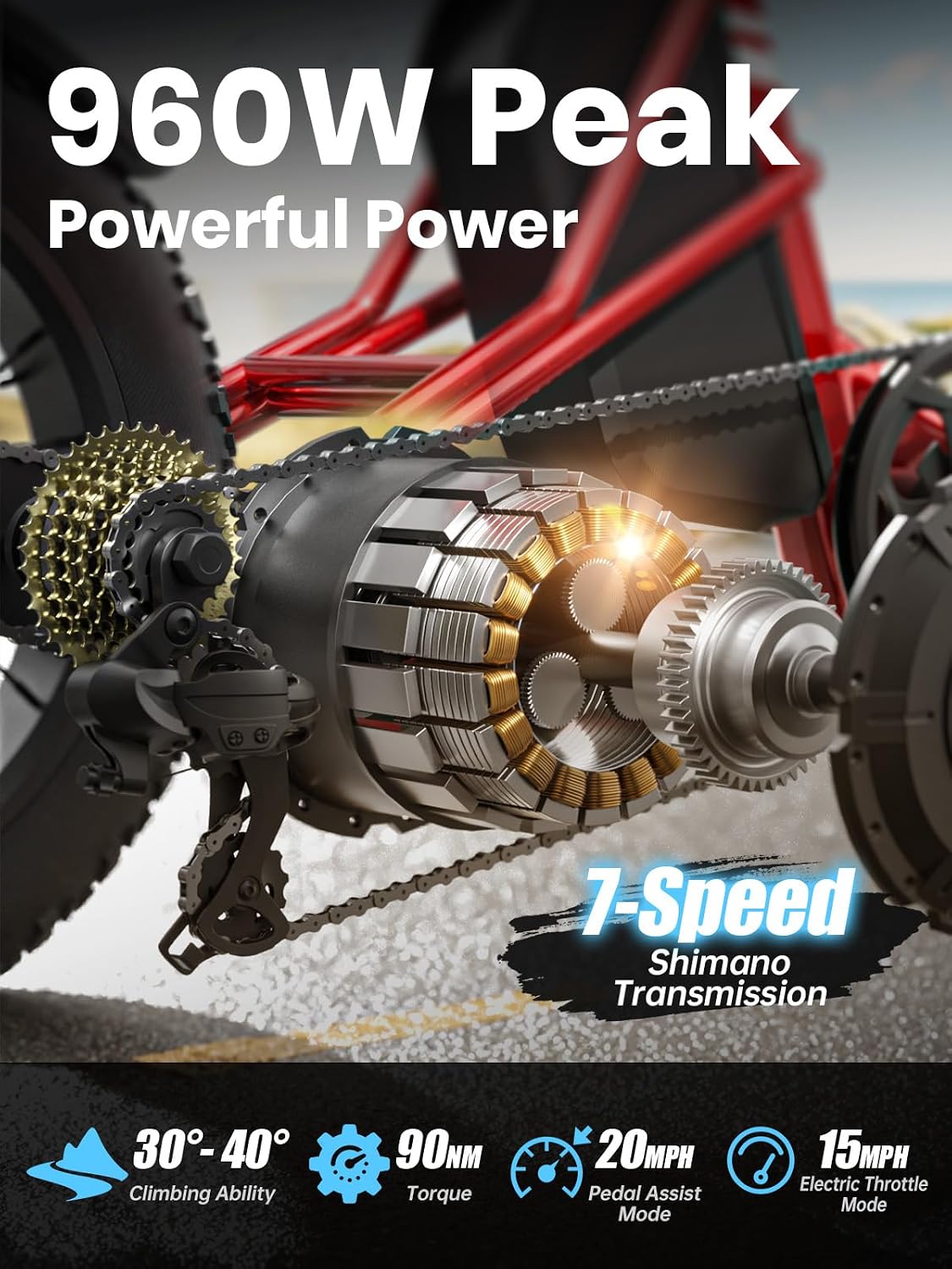 PUCKIPUPPY Electric Tricycle for Adult with 48V 17.4AH Cell Battery, 60 Miles Range Pickup Class Trike, 500 Lbs Load Electric Trike with Rear Differential and 20' Fat Tires, 960W Peak Motor, Husky