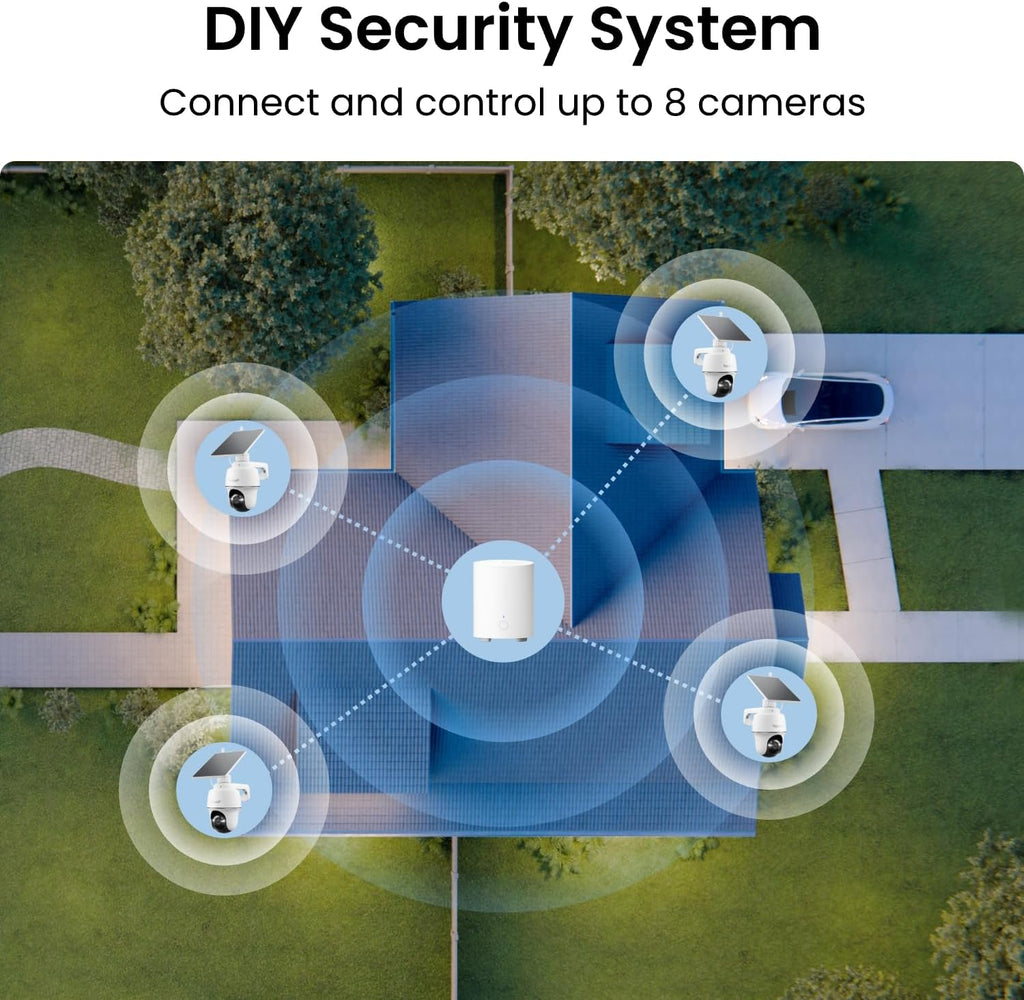 REOLINK 5MP Solar Security Cameras Wireless Outdoor, 360° Pan Tilt Auto-Tracking, Smart AI Detection, Up to 1TB Local Storage, 2.4/5GHz Dual-Band WiFi, Home Hub Mini with 4X Argus PT + Solar Panel