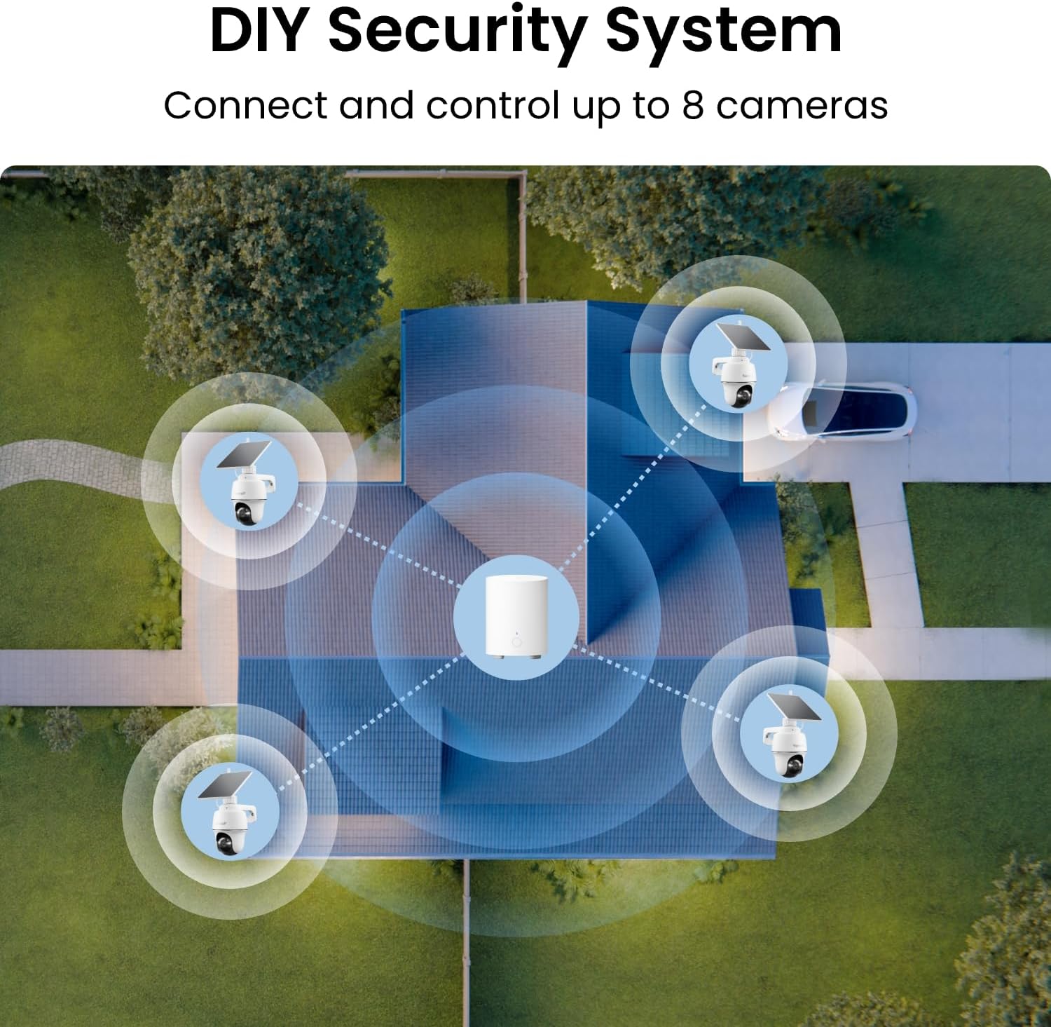 REOLINK 5MP Solar Security Cameras Wireless Outdoor, 360° Pan Tilt Auto-Tracking, Smart AI Detection, Up to 1TB Local Storage, 2.4/5GHz Dual-Band WiFi, Home Hub Mini with 4X Argus PT + Solar Panel