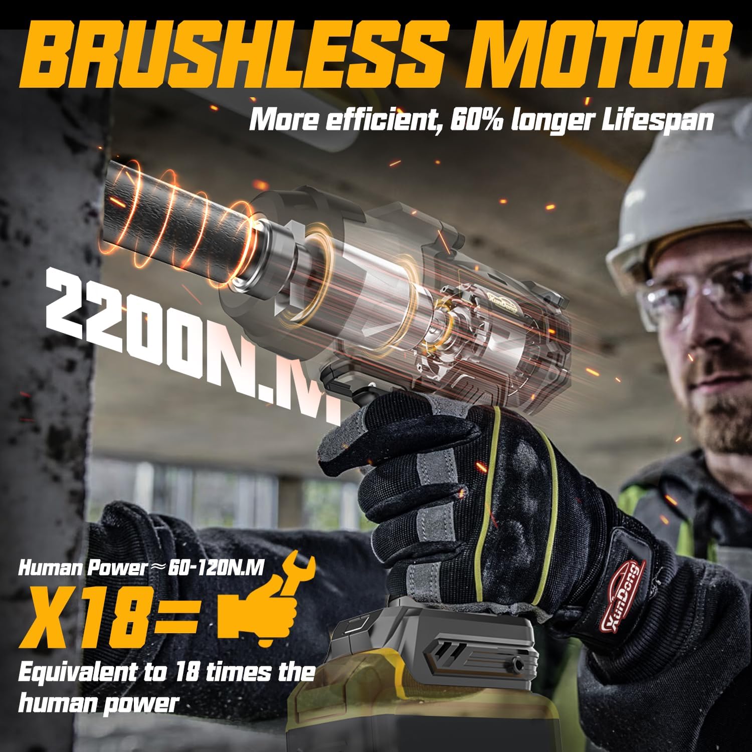 Cordless Impact Wrench 1/2' Compatible with Dewalt 20V Battery, 1600Ft-lbs(2200N.m) High Torque Impact Gun Heavy Duty, Brushless Electric Power Impact Driver with 4 Speed Modes & LED Work Light