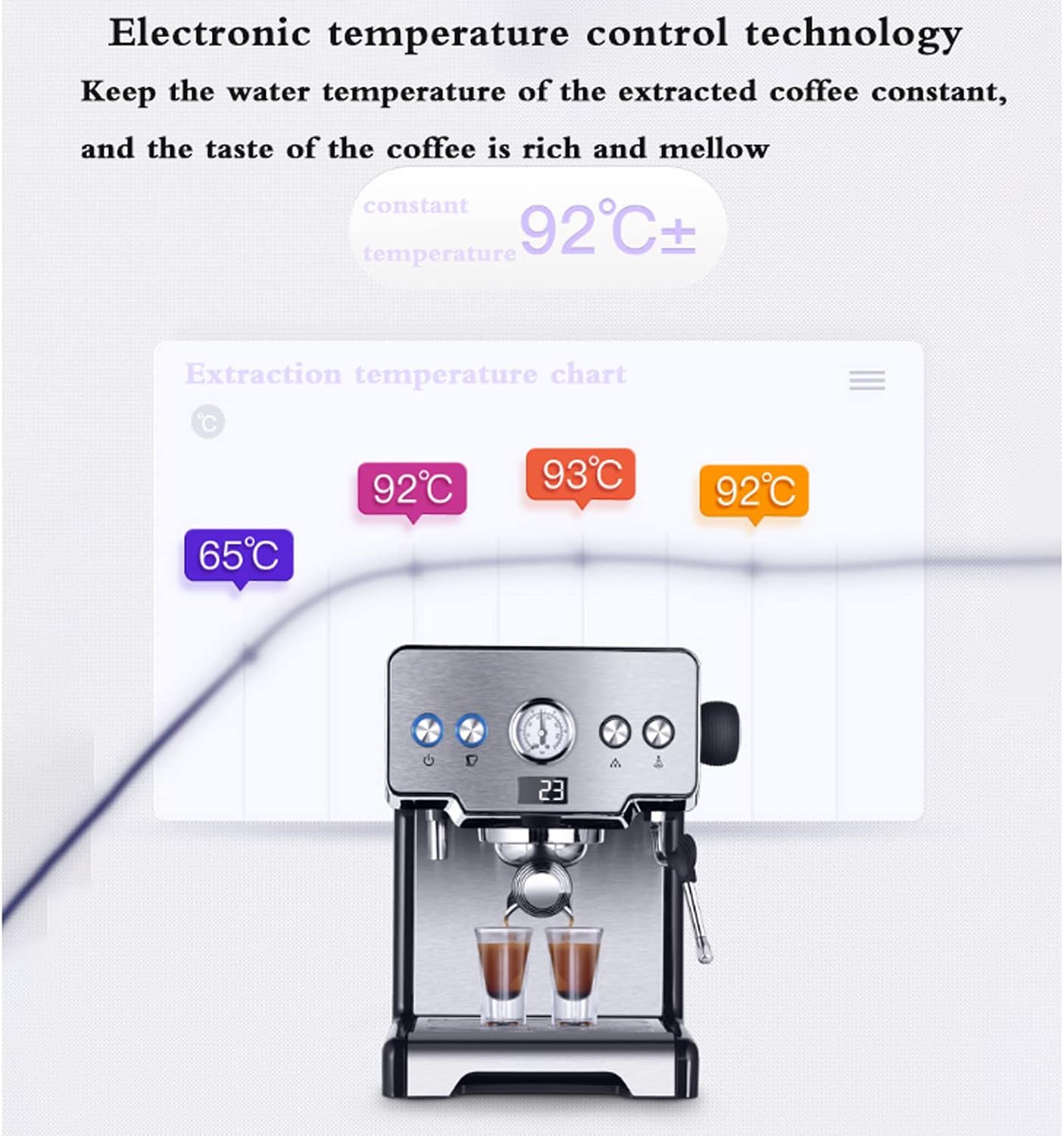 Coffee machine Espresso Machine 15 Bar Pump Pressure Home Italian Semi-Automatic Coffee Machine,Led Display, 1.7L Water Tank, Suitable For Cappuccino Mocha