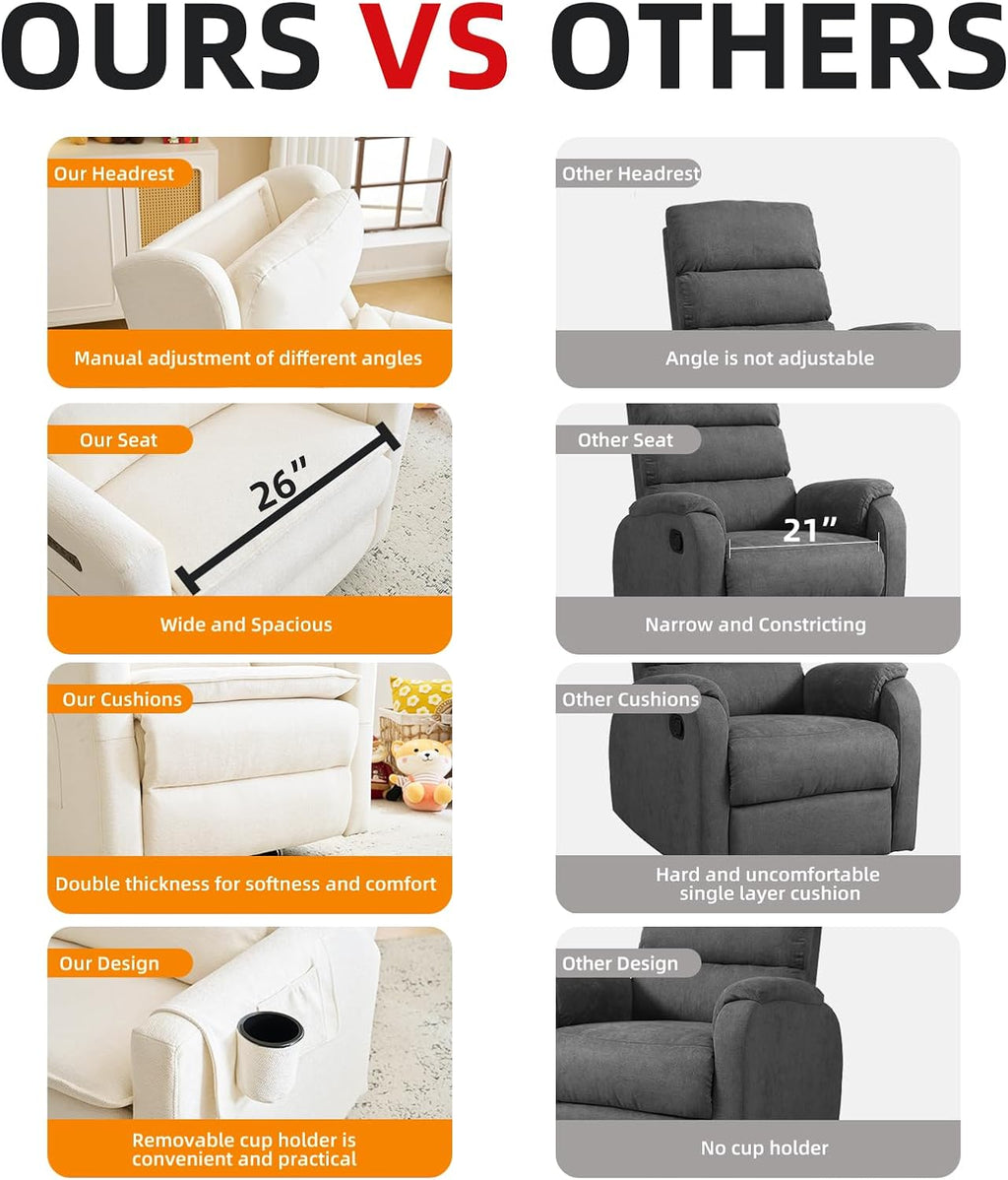 Power Recliner Chair Swivel Glider, Oversized Swivel Rocker Recliner with Adjustable Headrest,Comfy Chenille Glider Rocking Nursery Chair with Overstuffed Lumbar Support, USB Ports, White