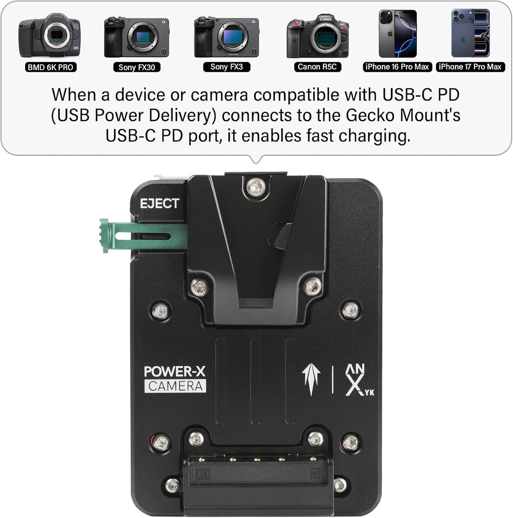 V-Mount Battery Plate for Tilta Ring Grip, Hot Swap Power Module Compatible with Tilta Ring Grip Power System, Support Tilta Ring V Mount Accessory & Basic Ring Grip Accessories for Camera Rig