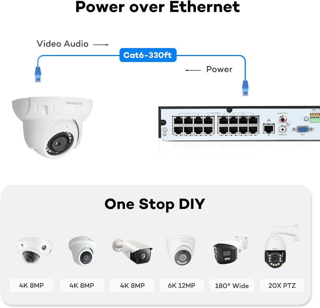 ONWOTE PoE Security Camera System 16 Channel, AcuSearch, 12MP 4K 16CH Commercial NVR 4TB, 8x 5MP 122° IP Cameras Wired, AI Detection, 24/7 Video Audio Recording, Total 480ft Cables, CCTV Home Business