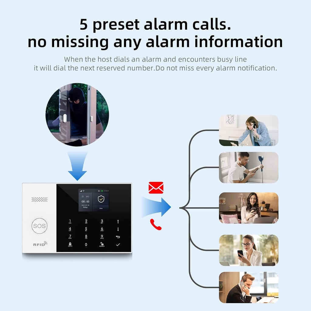 LWOHSI Wireless Alarm System,DIY 4G/WiFi Home Security Systems,Phone APP Alert,Door/Window and Motion Sensors,Remote Control for Home,Apartment,No Contract Fee (24 PCS)