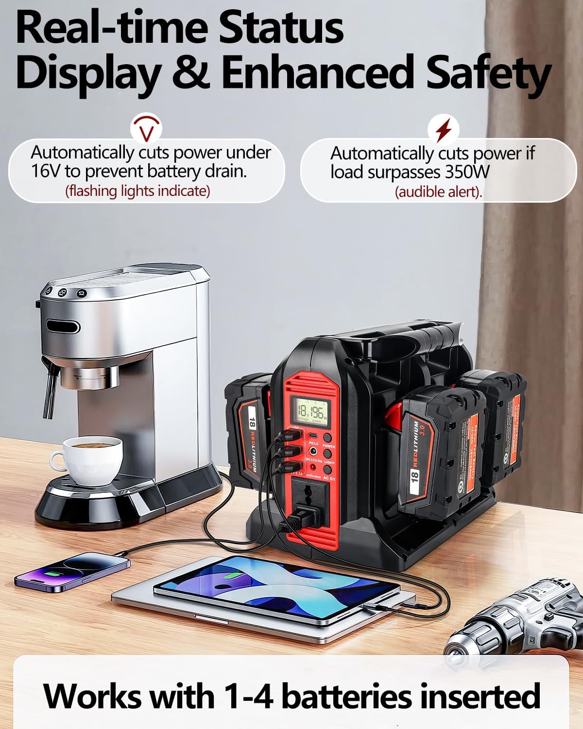 Taingwei 350W Power Inverter for Milwaukee M18 18V Battery, 4-Ports DC 18V to AC 110-120V Pure Sine Wave Battery Inverter with 3 USB-A Port, 1 USB-C Port,LED Light for Camping Emergency(Tool Only)