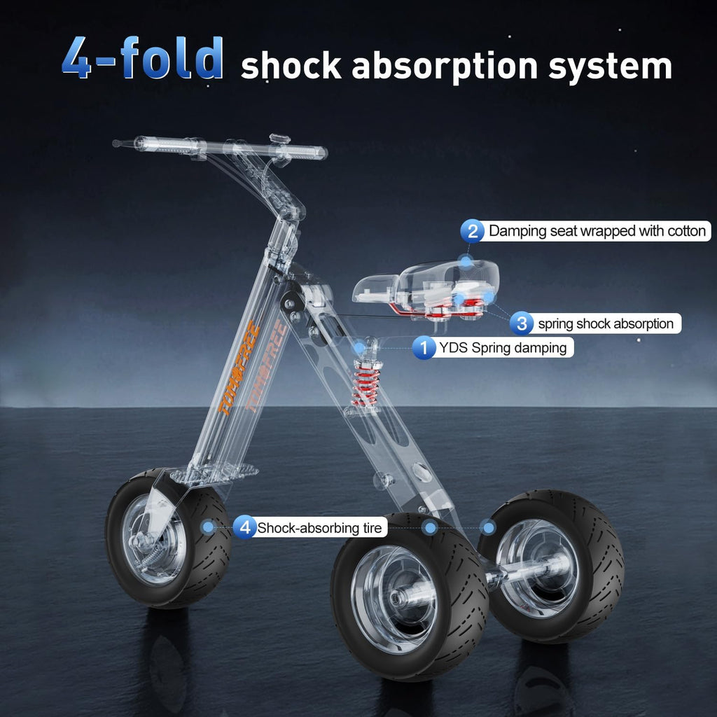 3 Wheel Electric Scooter for Adults – Folding Mobility Scooter with Seat, Up to 15MPH/15 Mile Range, 400W Motor, 10' Tires, Reverse Function, Lightweight & Compact for Seniors and Urban Travel