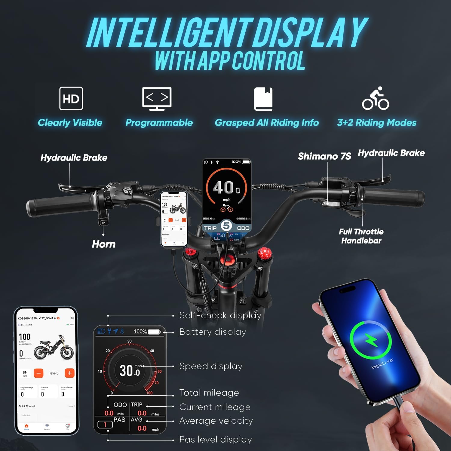 2026 eAhora Romeo Pro 3/2 50-46 Mph Electric Bike for Adults, 5600W/4000W/2500W Dual Motor Ebike 60V 80Ah/52V 70Ah Battery 200 Miles Long Range, 26*4.0'/20*4.5' Fat Tire, Full Suspension, All Terrain