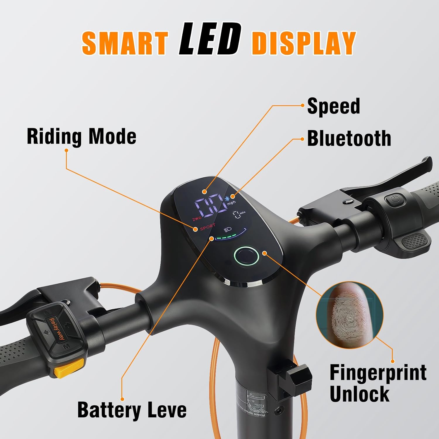Off Road Electric Scooter Fast Speed 30 Mph, Long Range 40-50 Miles, 300+ lb Capacity