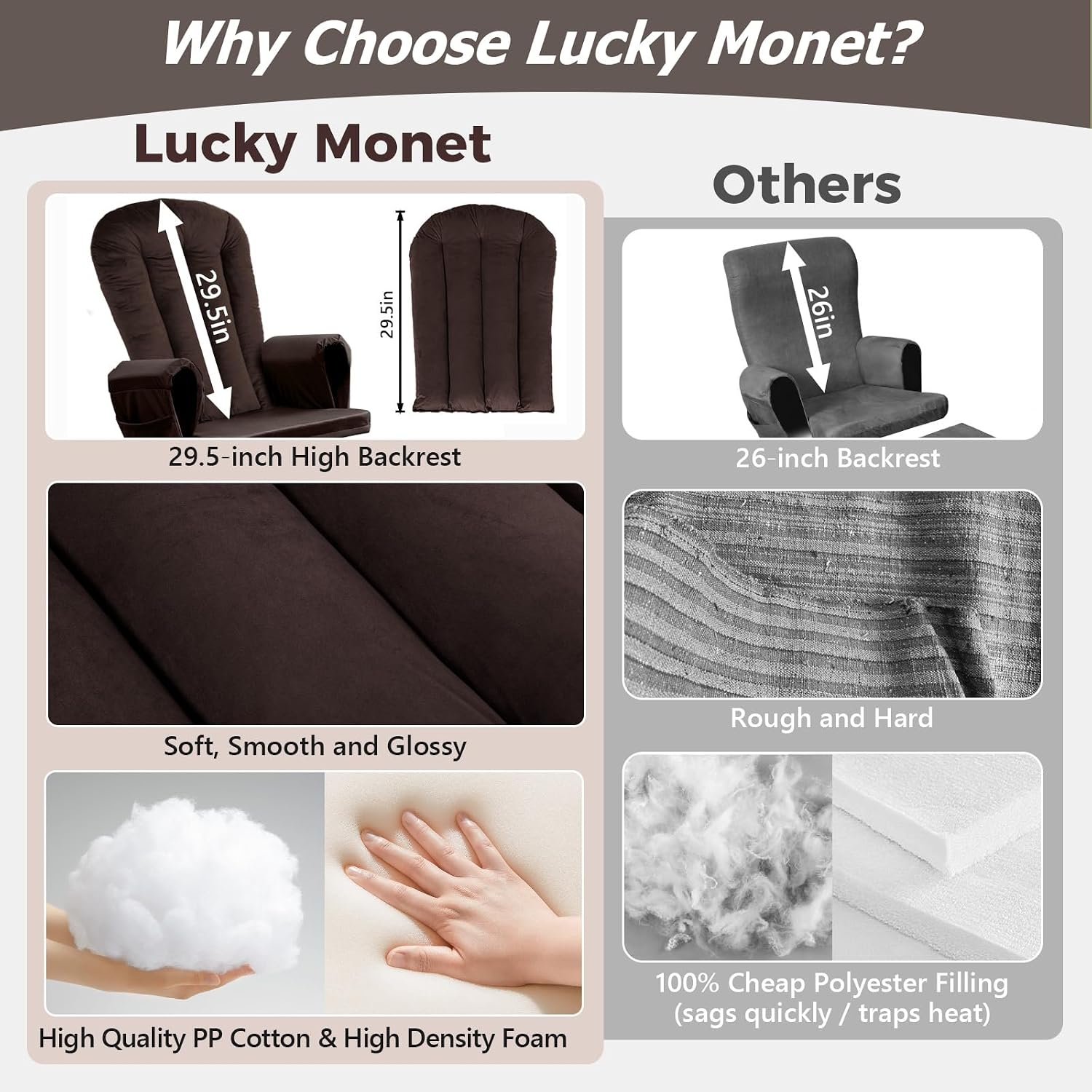 Lucky Monet 5PCS Velvet Glider Rocker Replacement Cushions, Thickened & Supportive Rocking Chair Cushion Set with 29.5 Inch High Backrest & Storage Pockets, for Indoor Nursery Glider, Brown