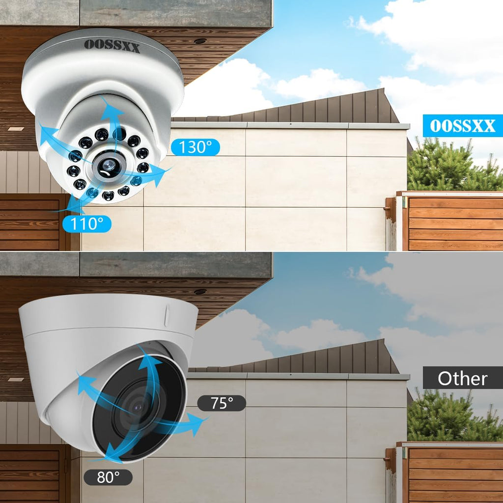 (Budget) 2MP HD Wired Indoor Security Camera System, 8CH DVR Kit with 1TB HDD, 4X Dome 122°Wide Angle Cameras, Remote Control, Free App No Monthly Fee, Space-Saving
