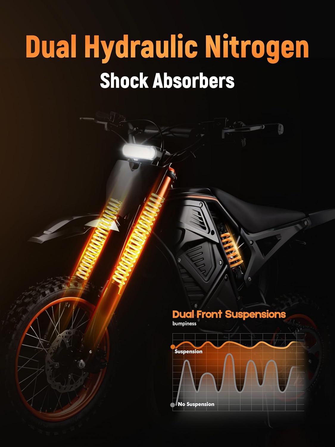 ESKUTE Electric Dirt Bike for Teens Adults, Mid-Drive Motor 3500W Peak, Electric Motorcycle 48V23Ah Battery, Hydraulic Brake，53Mile,38mph, Hydraulic Nitrogen Shock Absorbers, Orange-Black with Helmet