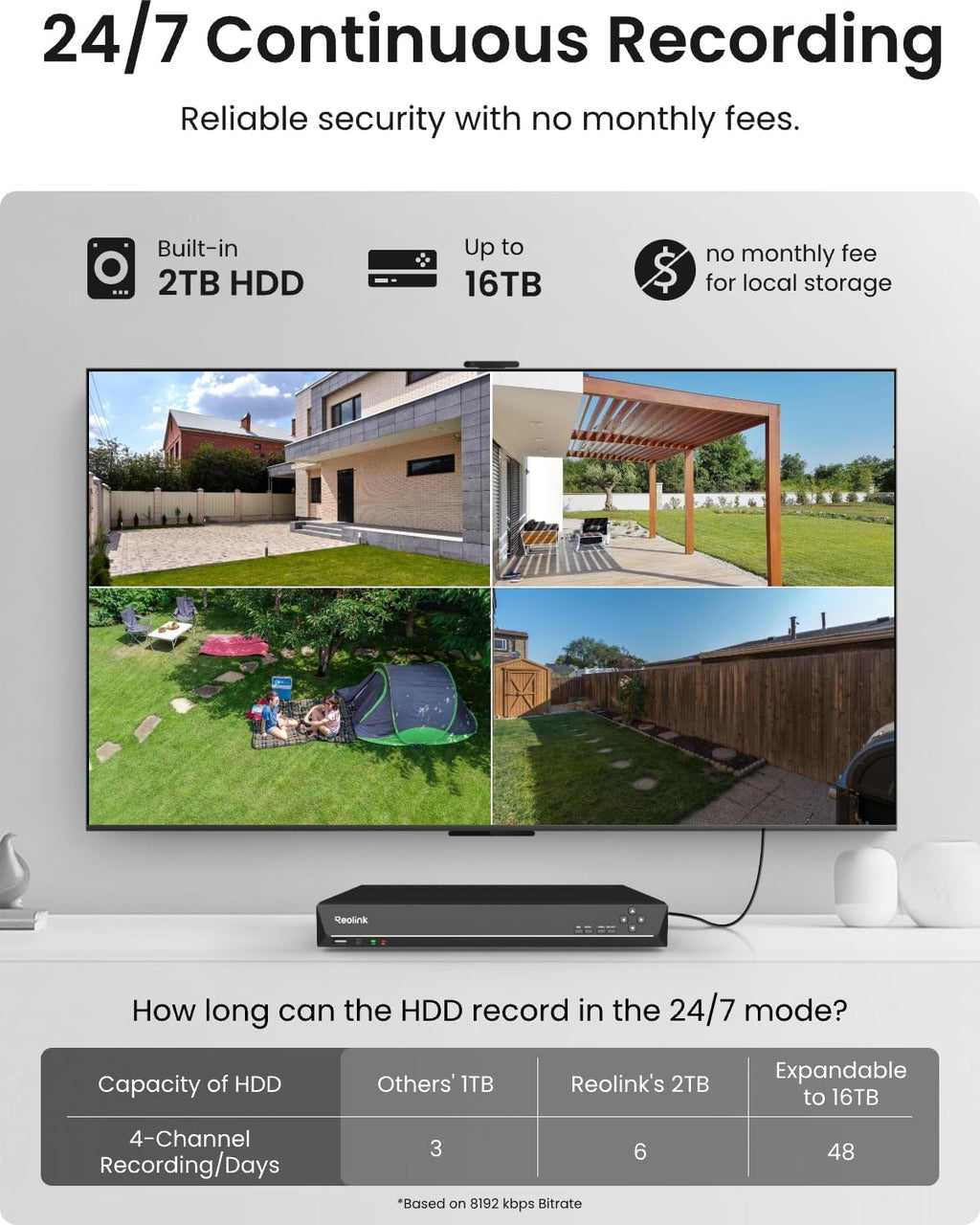 REOLINK 12MP Wired Security Camera System, 4pcs H.265 12 Megapixel UHD PoE Surveillance Cameras, Person Vehicle Pet Detection, Spotlight Color Night Vision, 8CH NVR with 2TB HDD, RLK8-1200B4-A