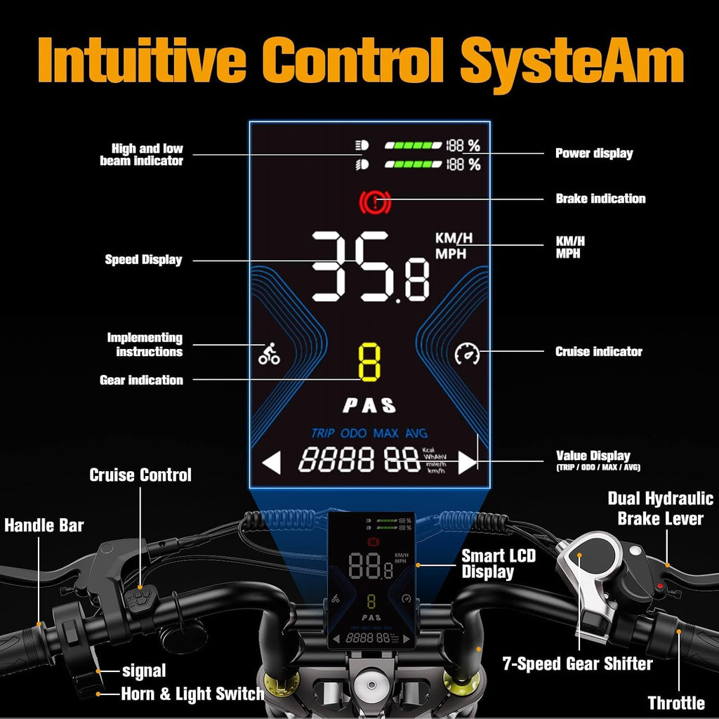 Electric Bike for Adults, 52V 40Ah Battery Peak 2000W Motor 35MPH, 50-180 Miles, 20' Fat Tire Dirt Bicycle Dual Suspension All Terrain Motorcycle, Moped Style Ebike for Mountains Snow Sand Road