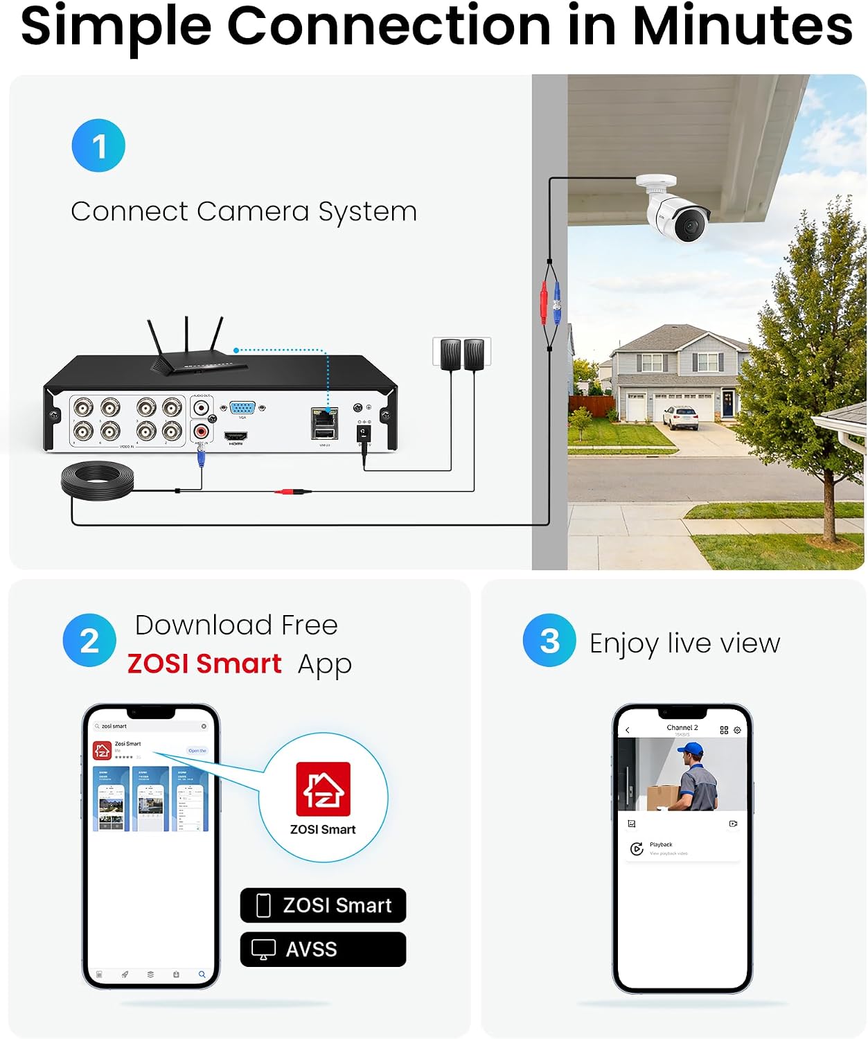 ZOSI 8CH 3K Lite Home Security Camera System with One-Way Audio,H.265+ 8-Channel CCTV DVR,AI Human/Vehicle Detection,4pcs 1080p Bullet Metal Cameras Indoor Outdoor,120FT Night Vision,No Hard Drive