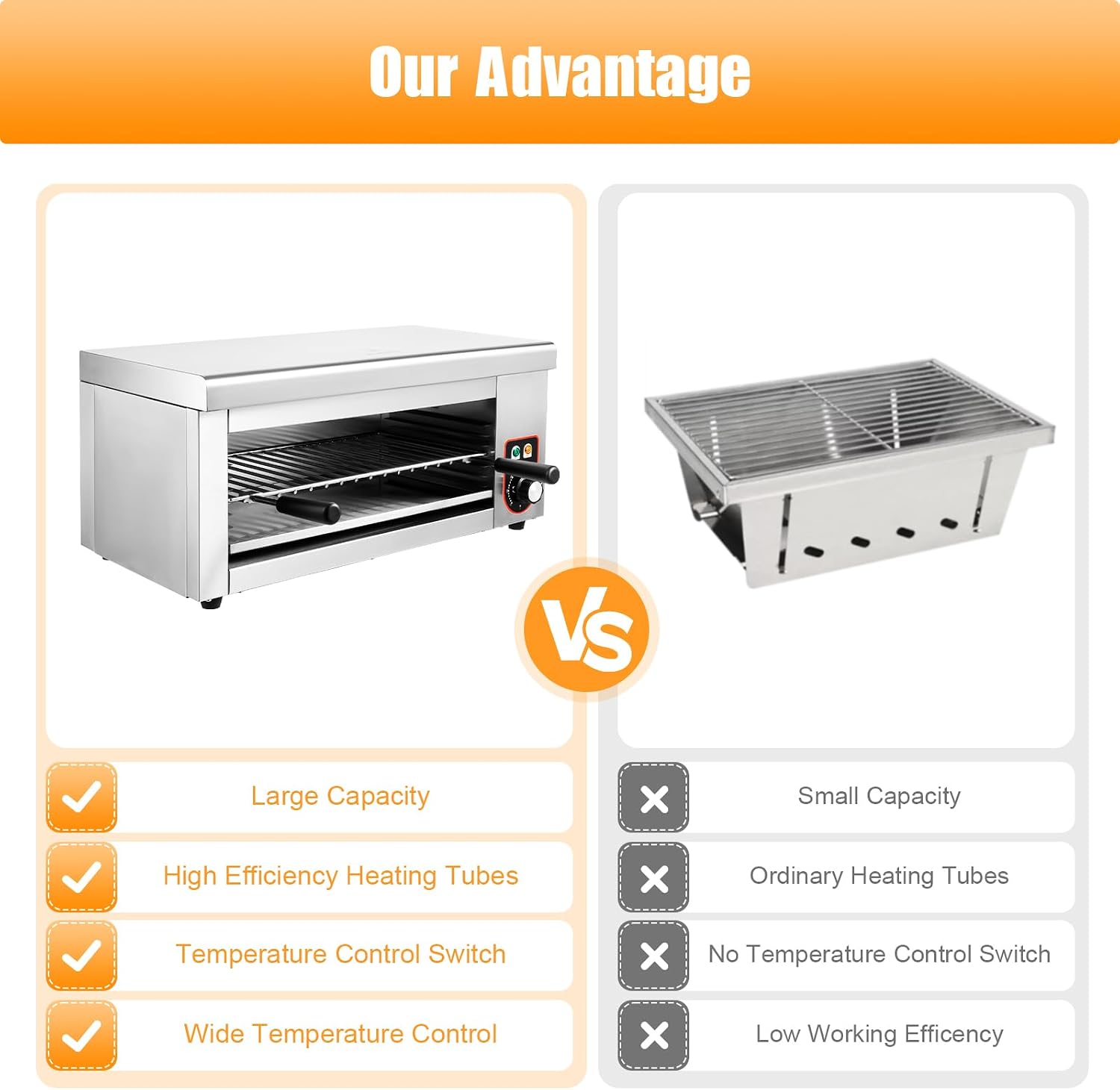 1500W Electric Cheese Melter Grill, Electric Cheese Melter Cheesemelter Grill, 122-572°FCountertop Salamander Broiler for Melt Cheese, Toast Sandwiches, Grill Steaks