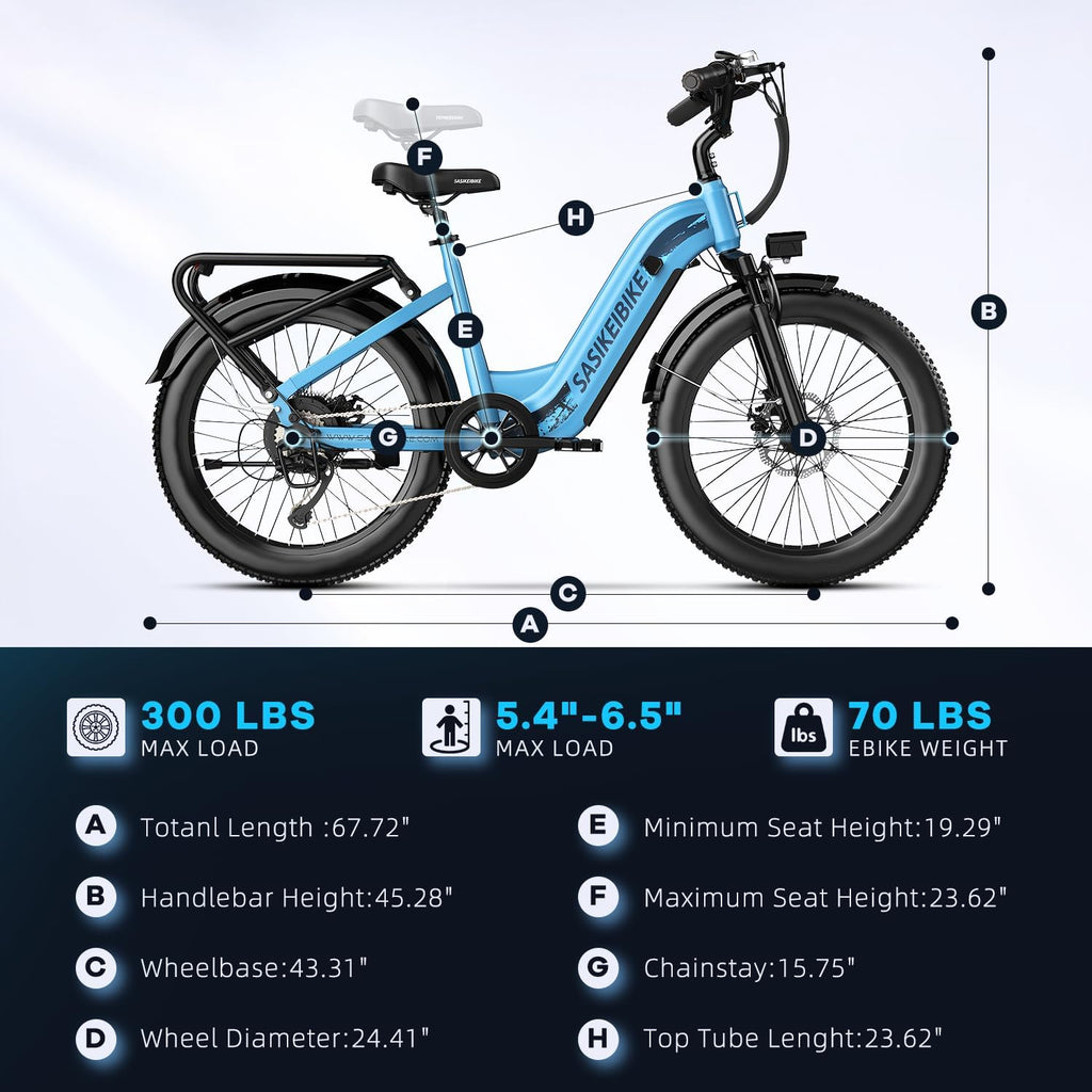 Electric Bike for Adults,1000W/1500W Peak Motor Ebike, 48V 15/20Ah Removable Battery, Electric Commuting Mountain Bike, Step Thru Ebike with 80 Miles Electric Bicycle,7 Speed UL Certified