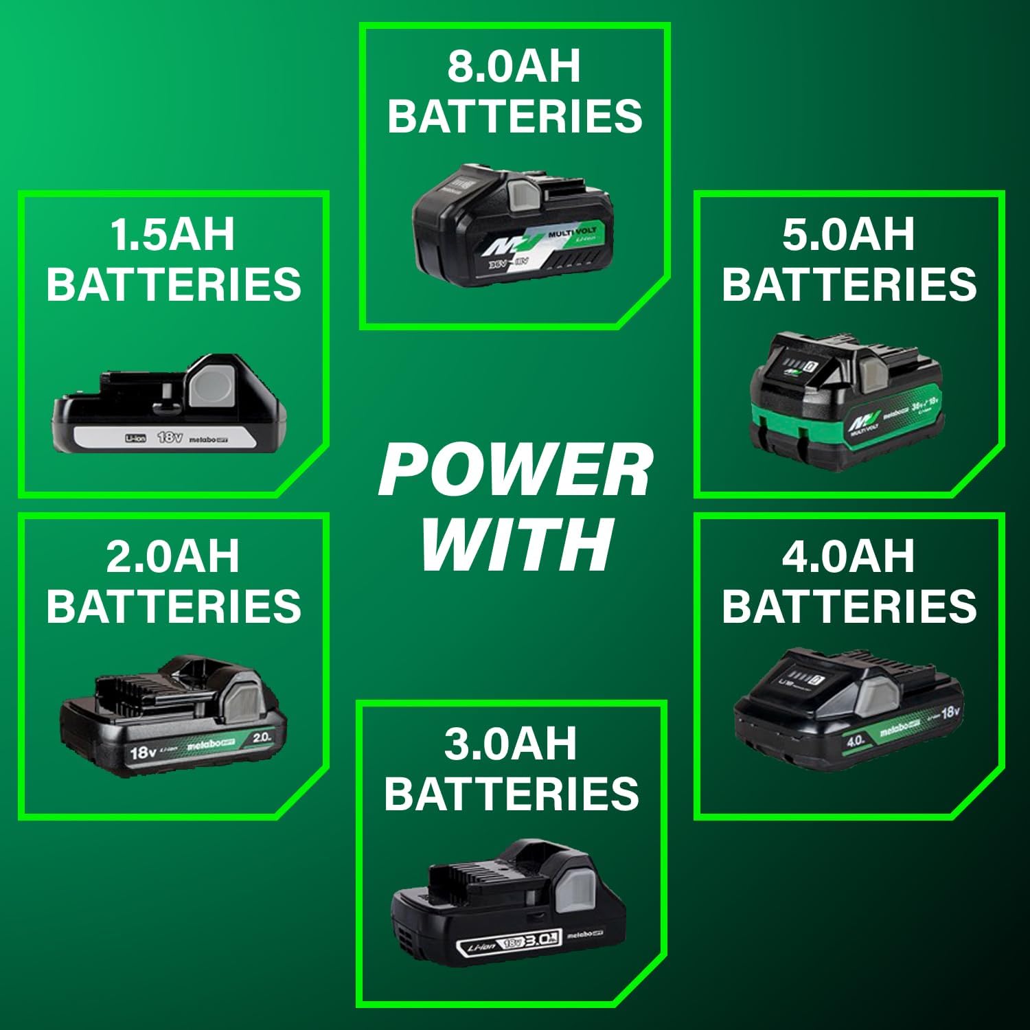 Metabo HPT 18V MultiVolt Brushless Cordless Coil Roofing Nailer Kit, 1-3/4' Coil Roofing Nailer with Power Tool 2.0Ah Lithium Ion Battery, Drives 7/8' to 1-3/4' Nails, NV1845DA