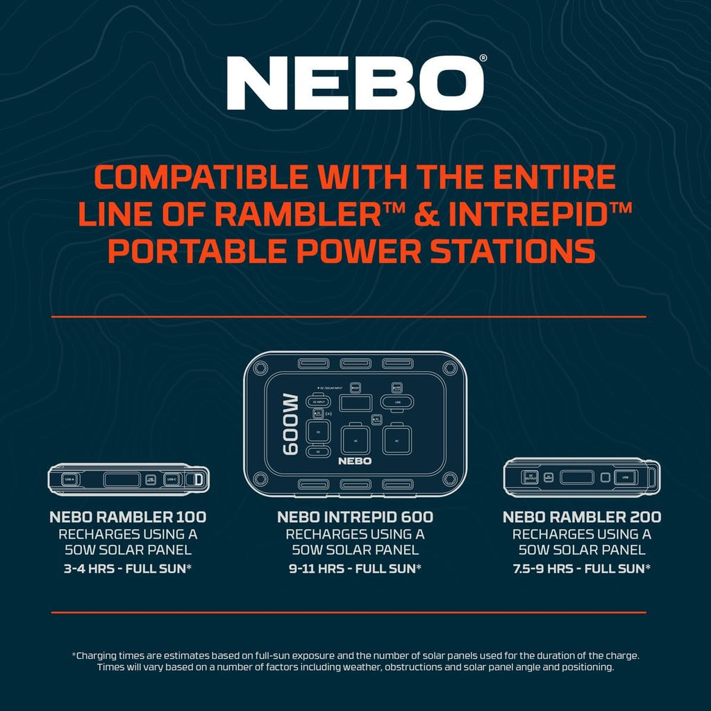 NEBO Reliance Solar Panel, Foldable, Packable and Lightweight Panel has 22% Sunlight to Solar Energy Conversion Rate to Keep Phones, Tablets, Power Stations, and Other Devices Fully Charged, 50 Watt