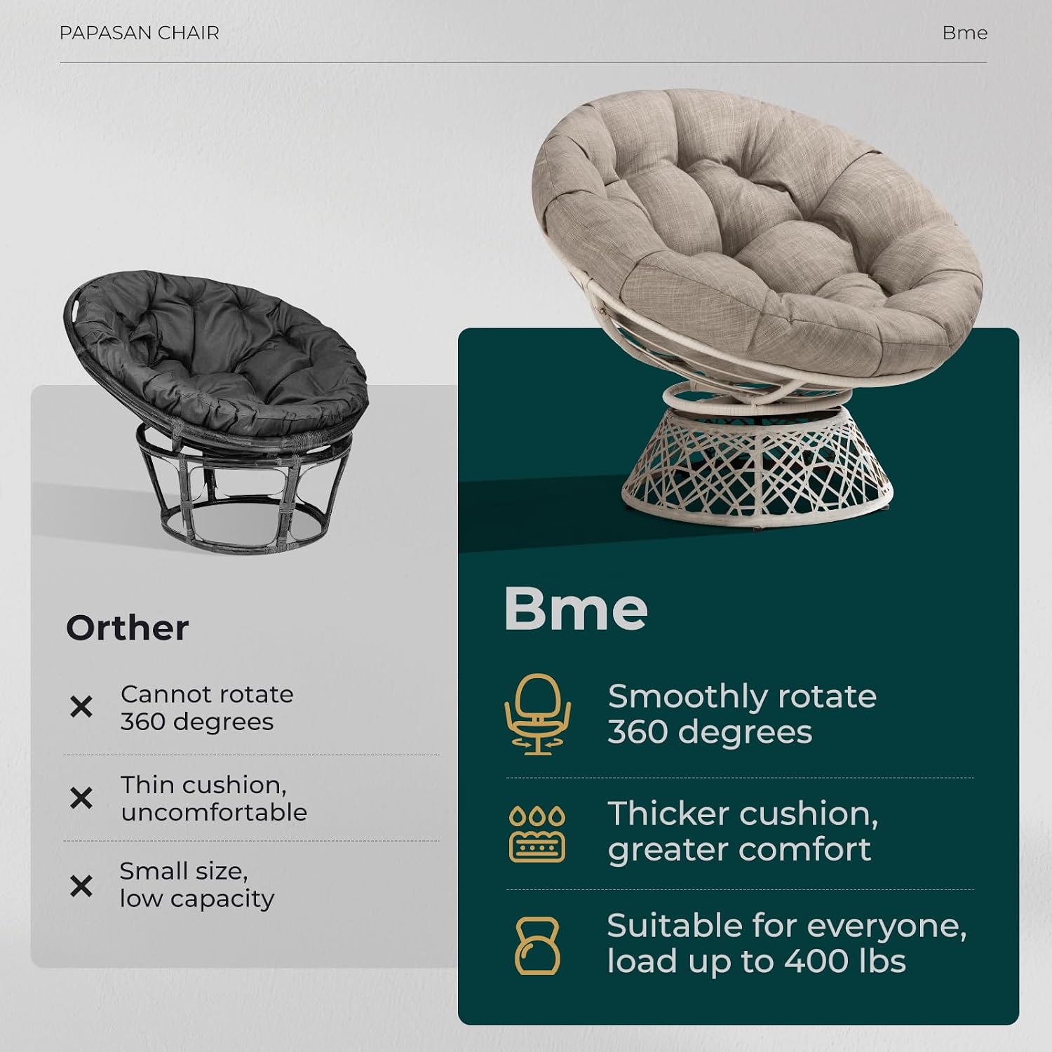 Bme 40' Ergonomic Wicker Papasan Chair with Soft Thick Density Fabric Cushion, High Capacity Steel Frame, 360 Degree Swivel for Living, Bedroom, Reading Room, Lounge