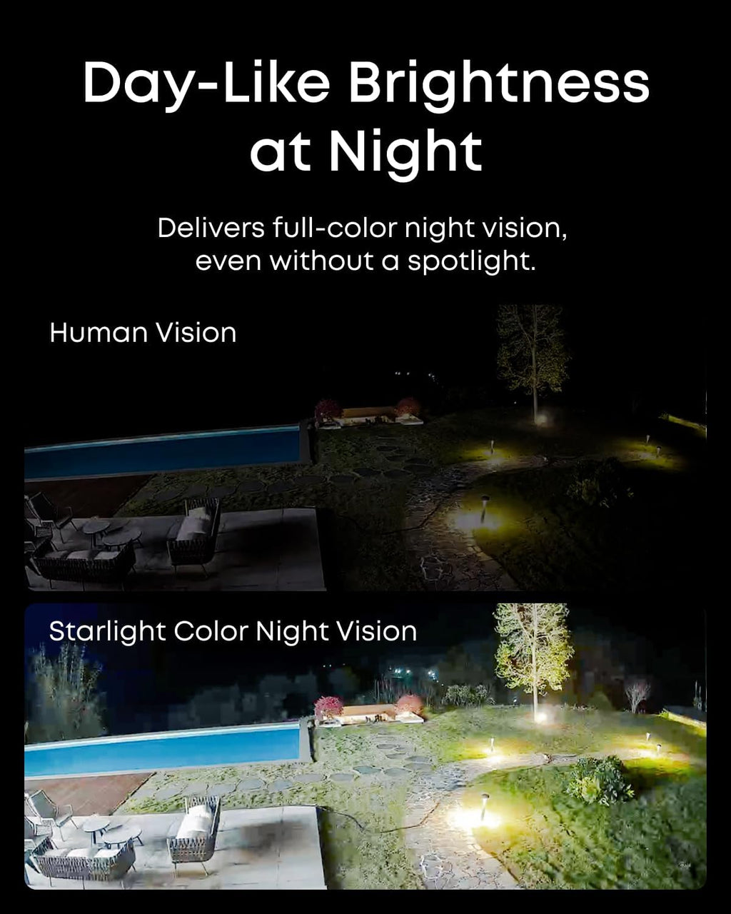 eufy PoE Turret Security Camera E41 with eufy Pole Mount Bracket (T870C), NVR Add On Cam, 4K UHD, 122° FOV, F1.6 Color Night Vision, 24/7 Recording, Human/Vehicle/Pet AI Detection
