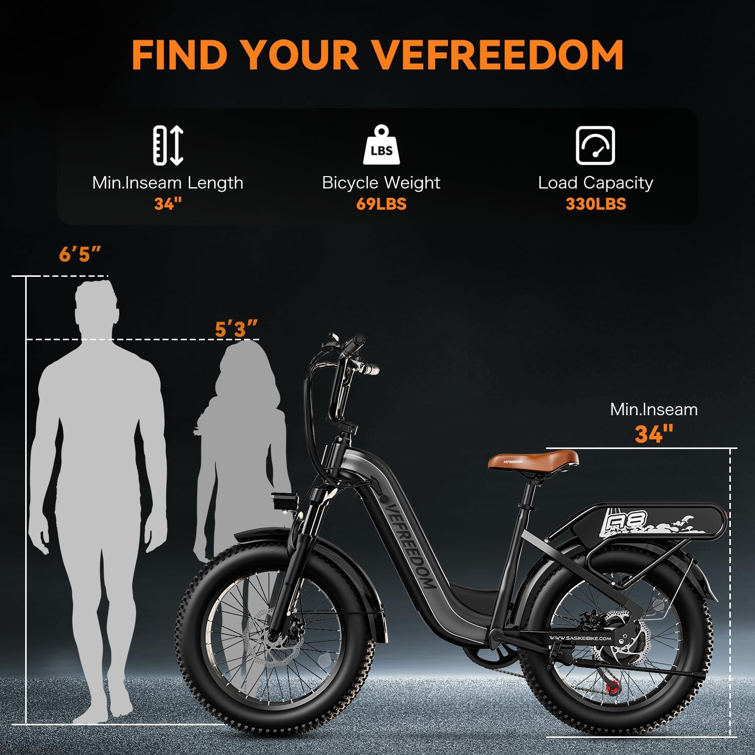 VEFREEDOM 1500W Motor Electric Bike for Adults 80 Miles 30MPH Ebike 20' x 4 Fat Tire 48V 20Ah Removable Battery Mountain E Bike Commuter Front Suspension Bicycles Men Women