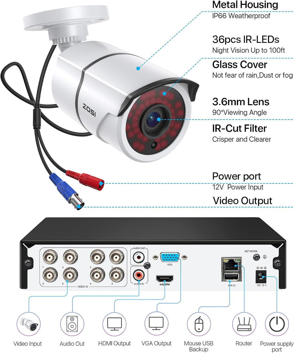 ZOSI 8CH 5MP Lite Home Security Camera System with 1-Way Audio,4x 1080p Metal Indoor Outdoor Cameras,AI Human/Vehicle Detection,Night Vision,Remote Access,H.265+ 8-Channel CCTV DVR No Hard Drive