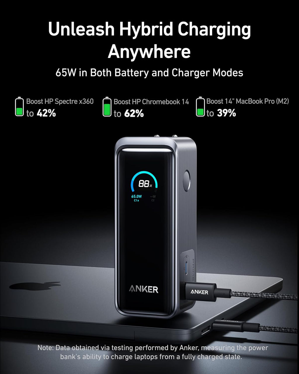Anker Prime Power Bank, 9,600mAh Battery Pack with 65W Output, Built-in AC Plug with Anker Prime Charging Station, 240W 8-in-1 USB C Power Strip, 5 ft Detachable Extension Cord, 2 AC, 4 USB C, 2 USB A